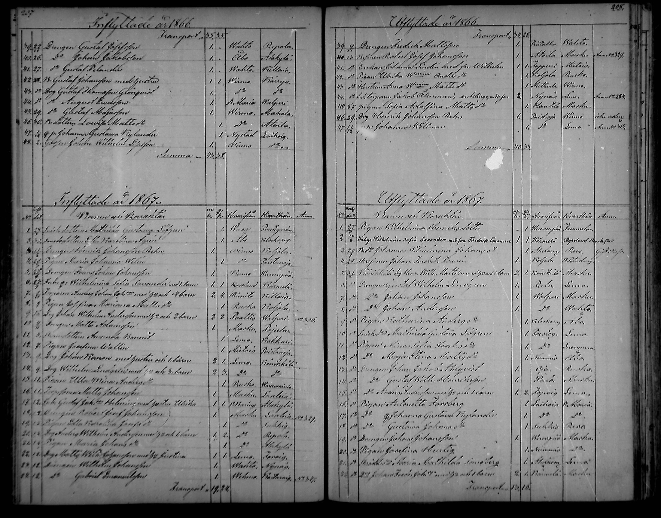 [ ../kirjat/Kirkonkirjat/nousiainen/muuttaneet_1838-1888_mko8-12/kuvat/104.jpg ]