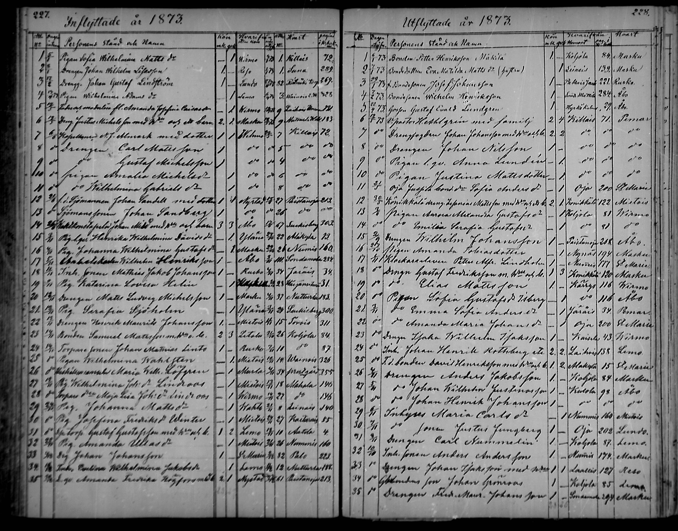 [ ../kirjat/Kirkonkirjat/nousiainen/muuttaneet_1838-1888_mko8-12/kuvat/114.jpg ]