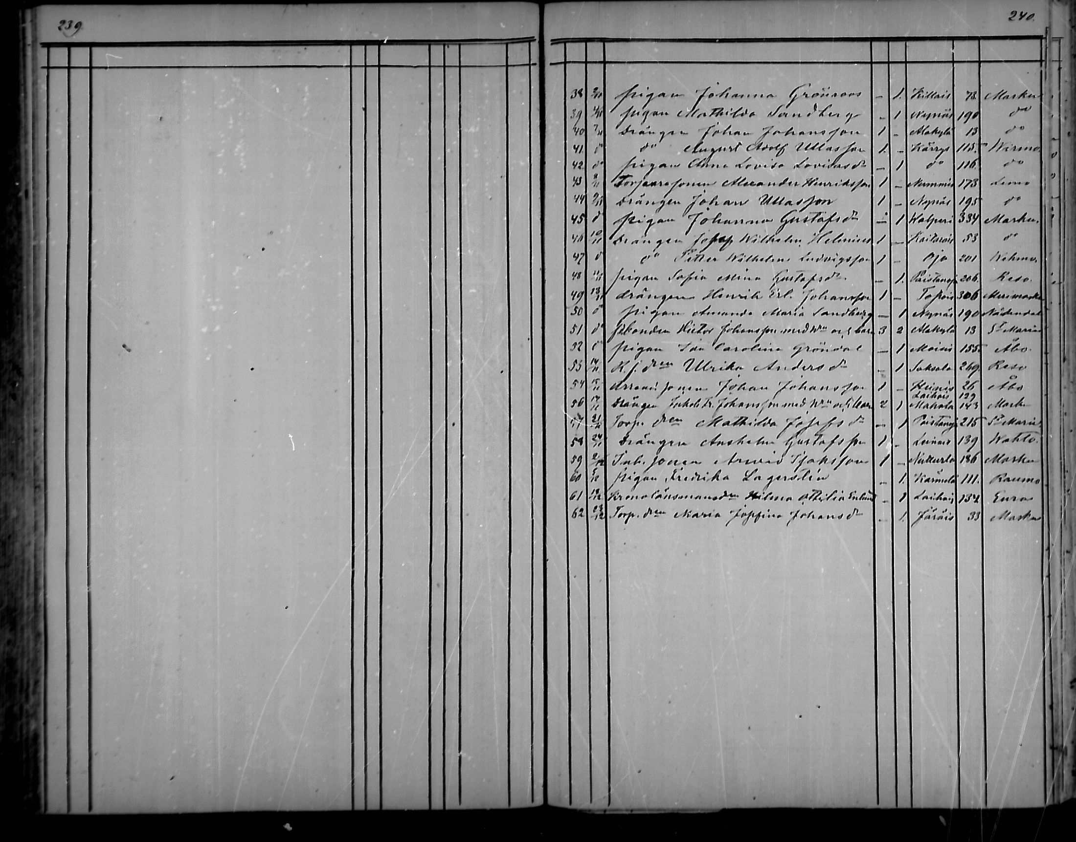 [ ../kirjat/Kirkonkirjat/nousiainen/muuttaneet_1838-1888_mko8-12/kuvat/120.jpg ]