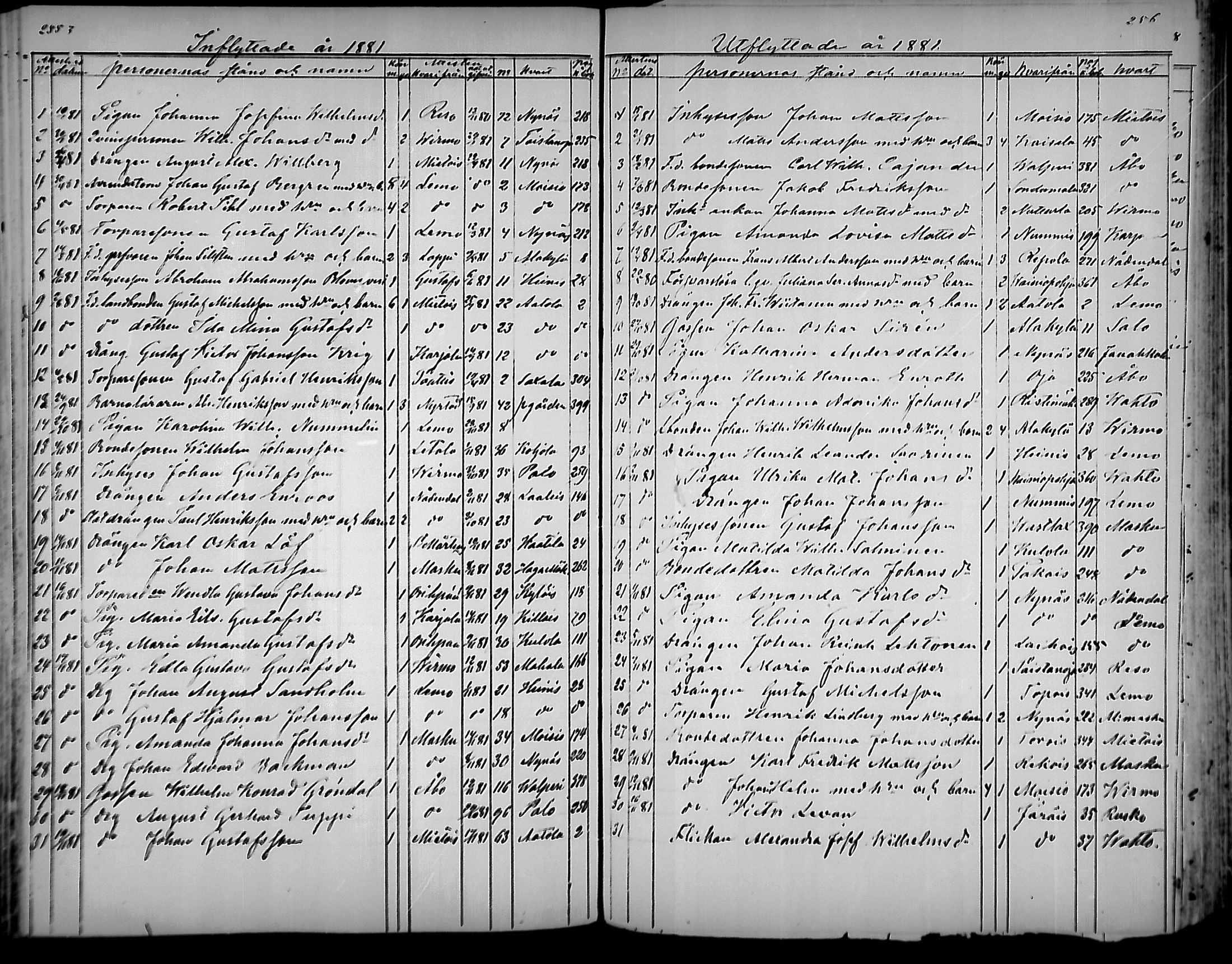 [ ../kirjat/Kirkonkirjat/nousiainen/muuttaneet_1838-1888_mko8-12/kuvat/128.jpg ]