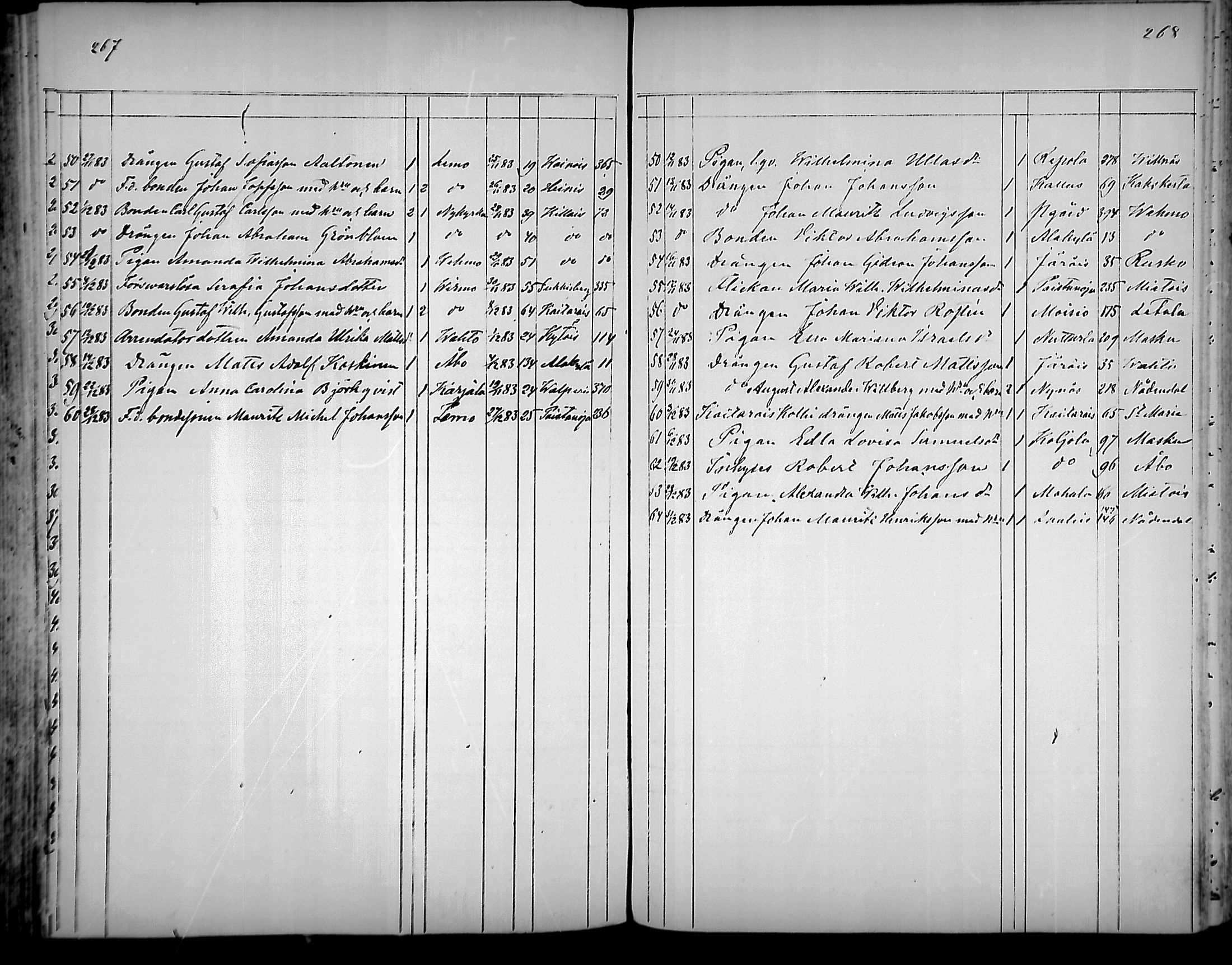 [ ../kirjat/Kirkonkirjat/nousiainen/muuttaneet_1838-1888_mko8-12/kuvat/134.jpg ]