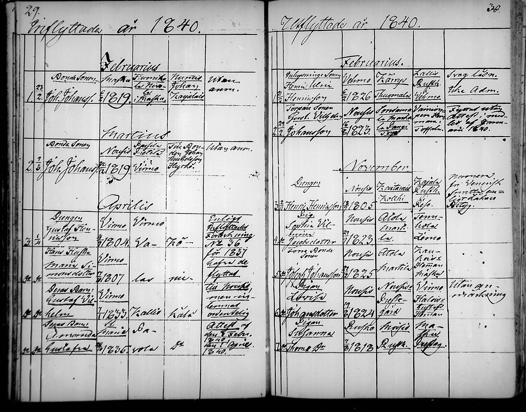 [ ../kirjat/Kirkonkirjat/nousiainen/muuttaneet_1838-1888_mko8-12/kuvat/15.jpg ]