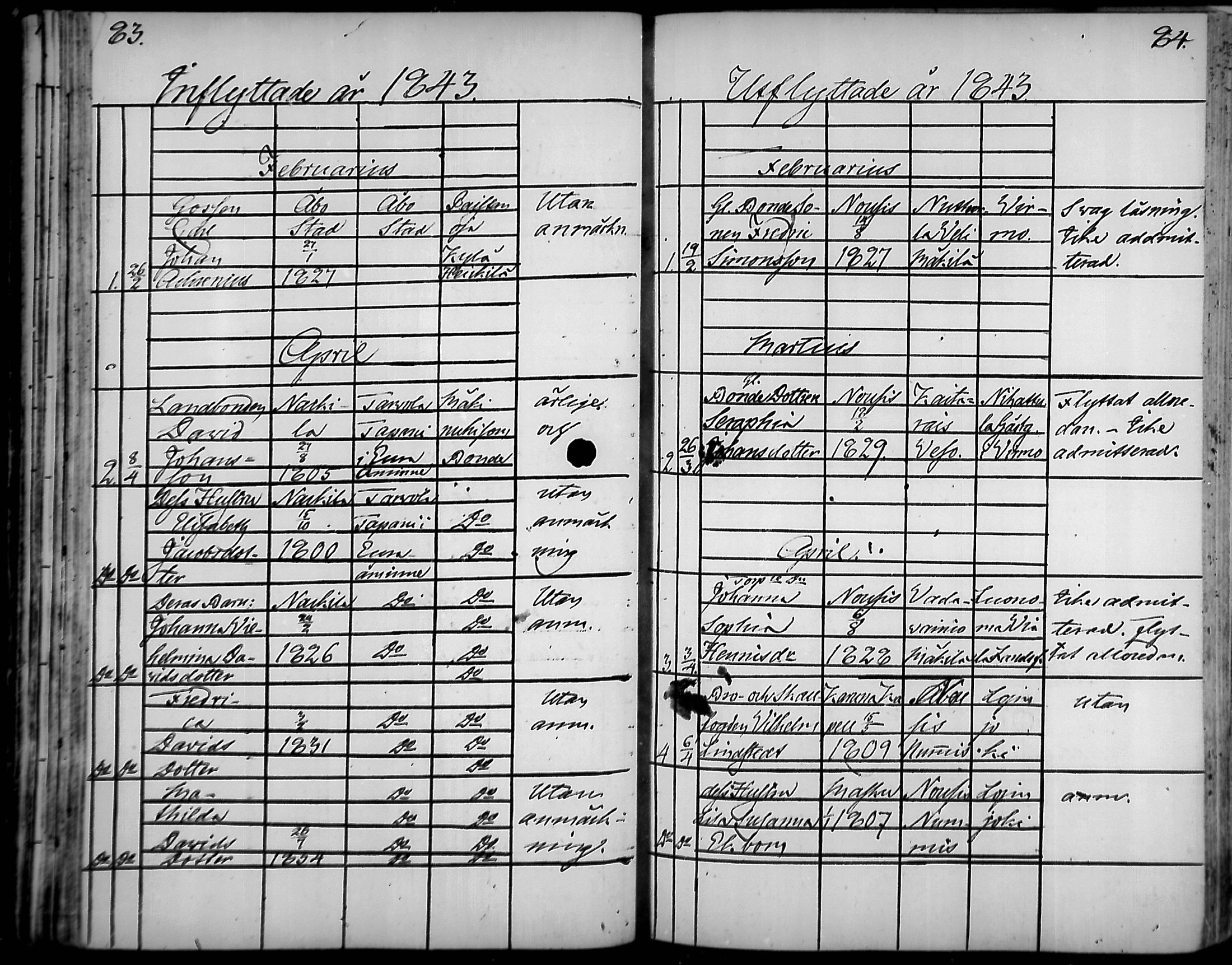 [ ../kirjat/Kirkonkirjat/nousiainen/muuttaneet_1838-1888_mko8-12/kuvat/42.jpg ]