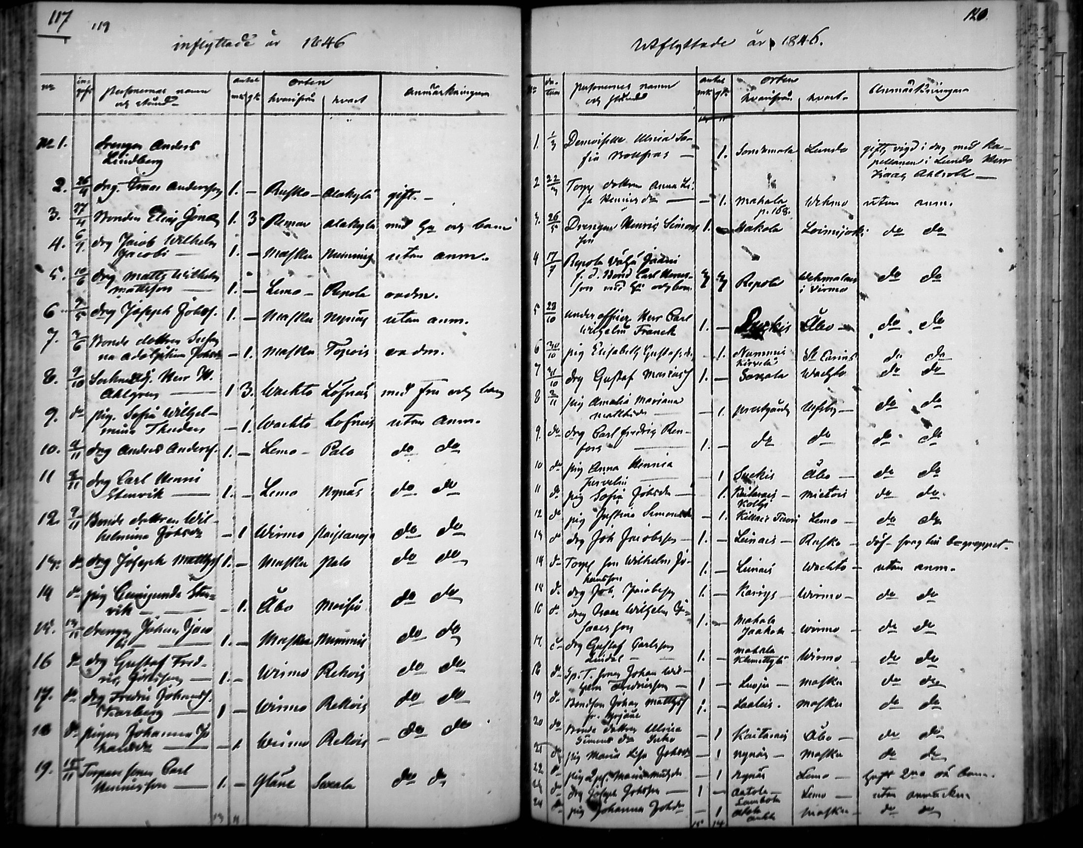 [ ../kirjat/Kirkonkirjat/nousiainen/muuttaneet_1838-1888_mko8-12/kuvat/60.jpg ]