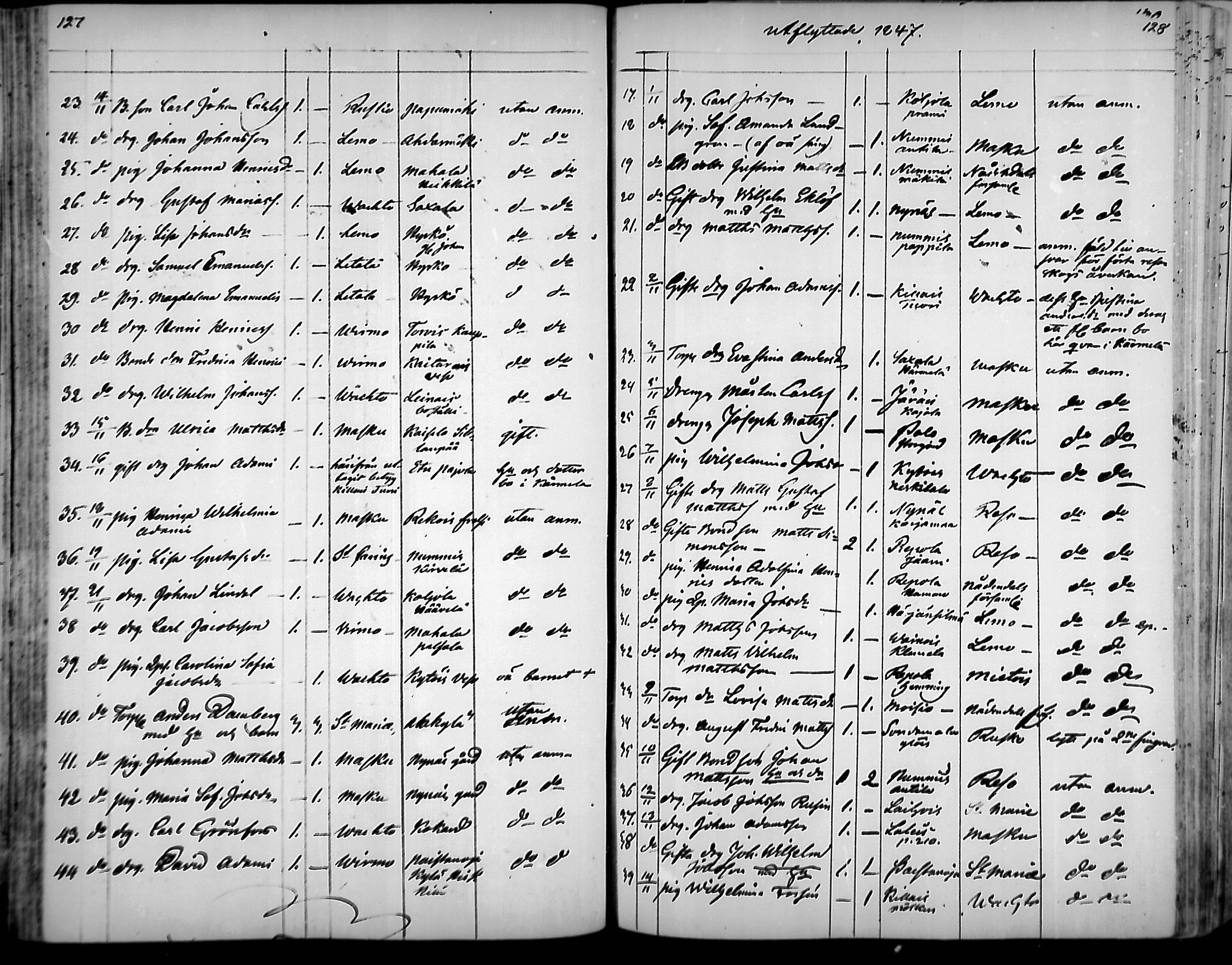 [ ../kirjat/Kirkonkirjat/nousiainen/muuttaneet_1838-1888_mko8-12/kuvat/64.jpg ]