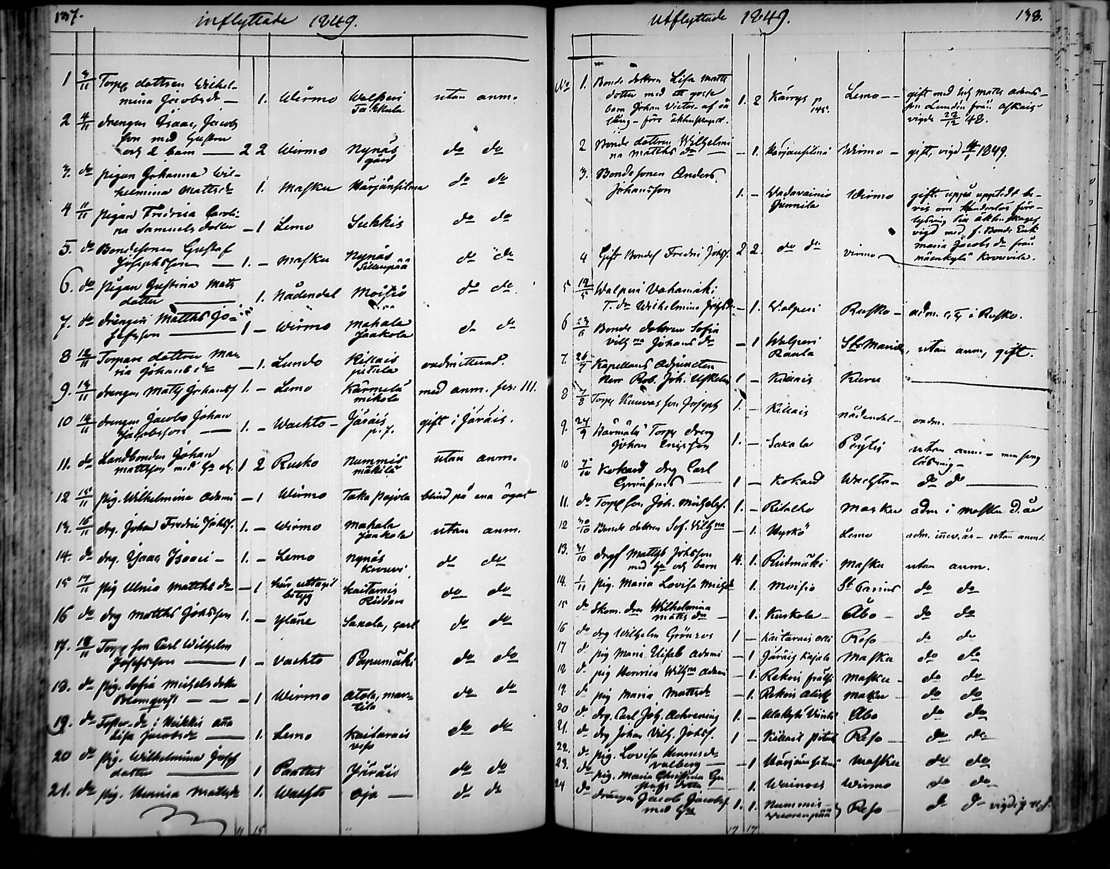 [ ../kirjat/Kirkonkirjat/nousiainen/muuttaneet_1838-1888_mko8-12/kuvat/69.jpg ]