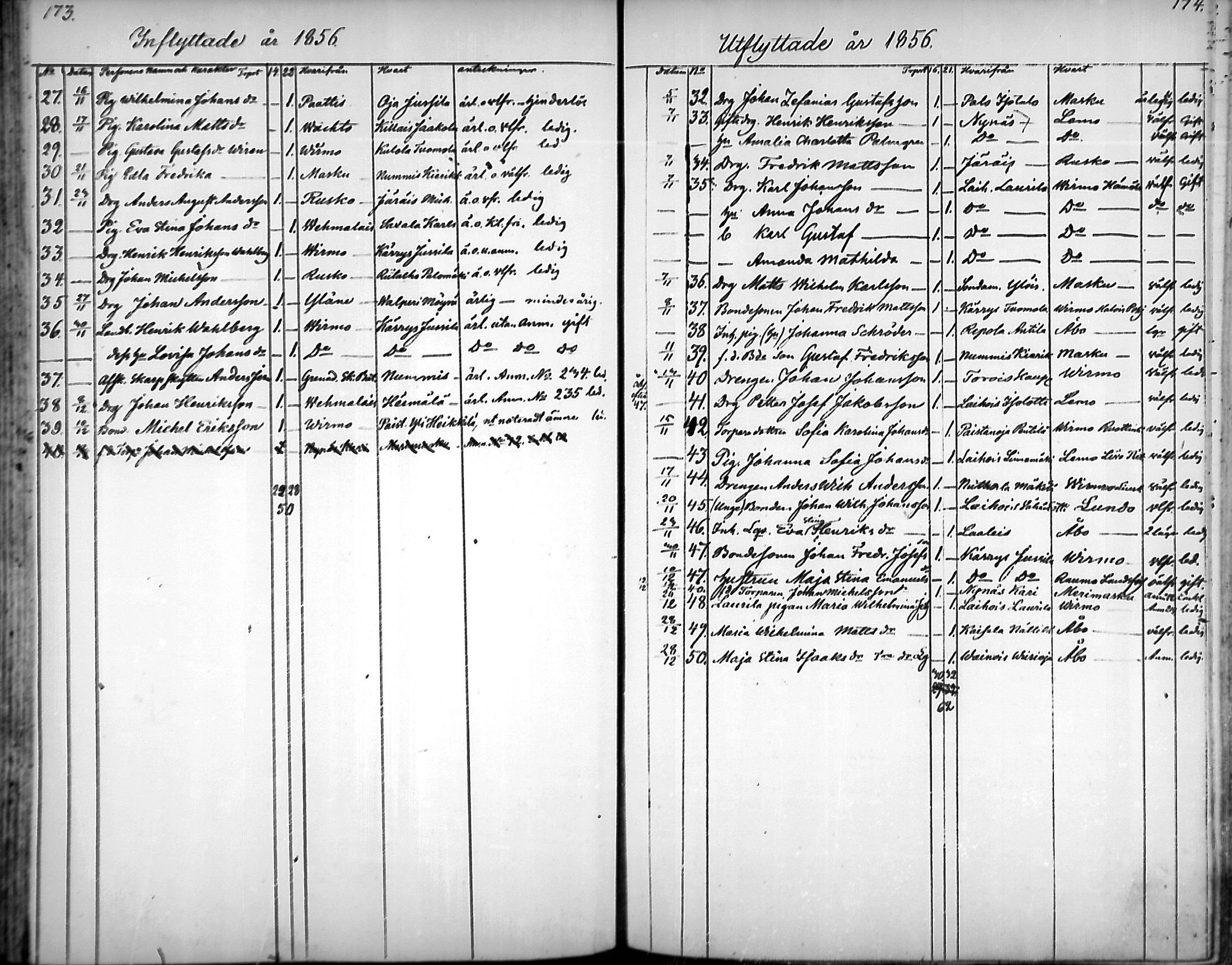 [ ../kirjat/Kirkonkirjat/nousiainen/muuttaneet_1838-1888_mko8-12/kuvat/87.jpg ]