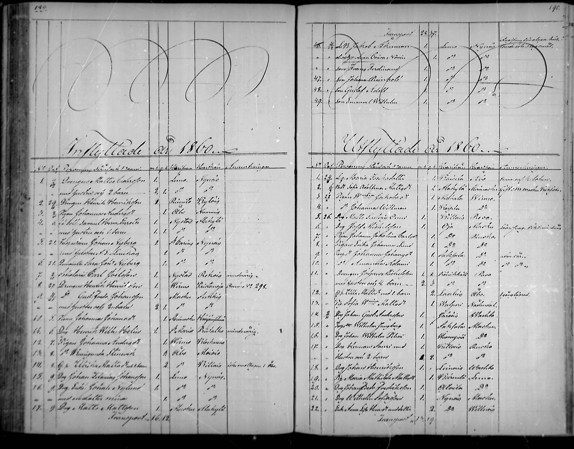 [ ../kirjat/Kirkonkirjat/nousiainen/muuttaneet_1838-1888_mko8-12/kuvat/95.jpg ]