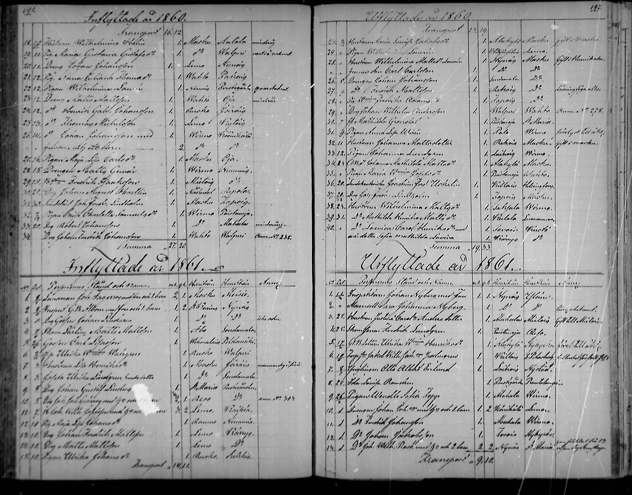 [ ../kirjat/Kirkonkirjat/nousiainen/muuttaneet_1838-1888_mko8-12/kuvat/96.jpg ]