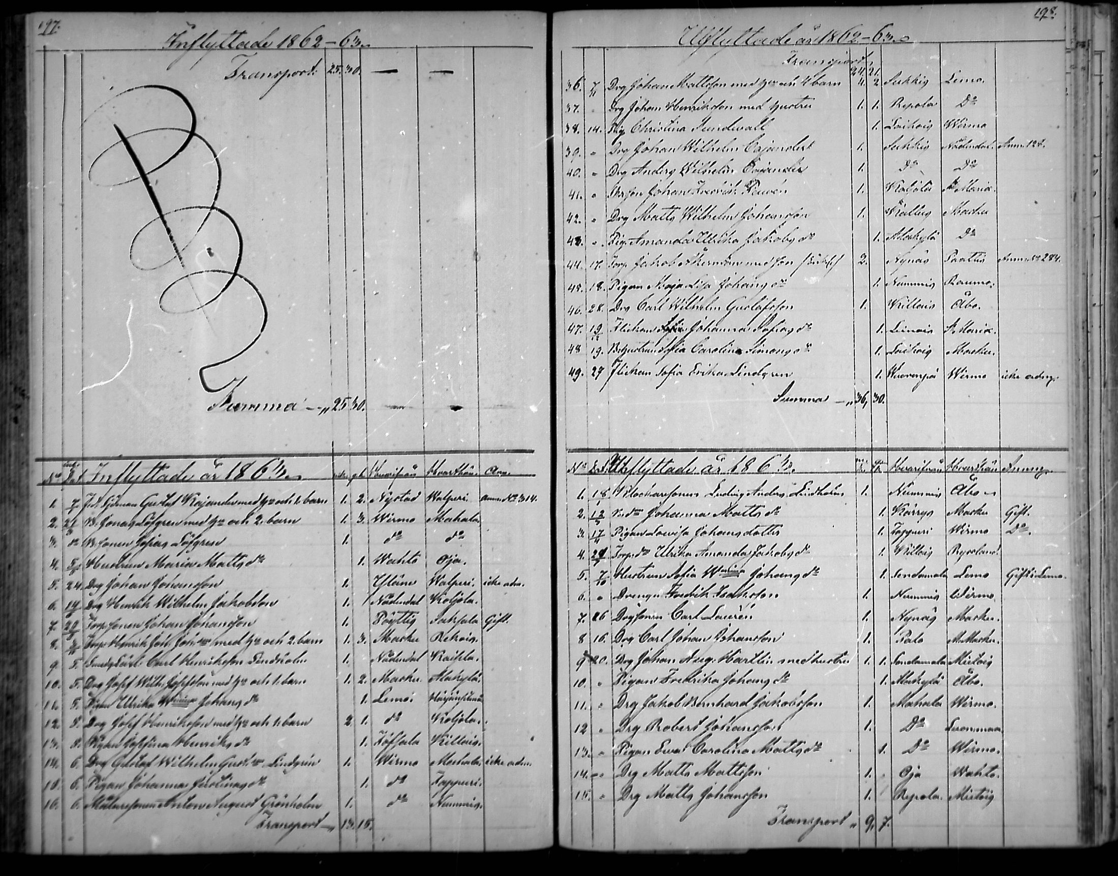 [ ../kirjat/Kirkonkirjat/nousiainen/muuttaneet_1838-1888_mko8-12/kuvat/99.jpg ]