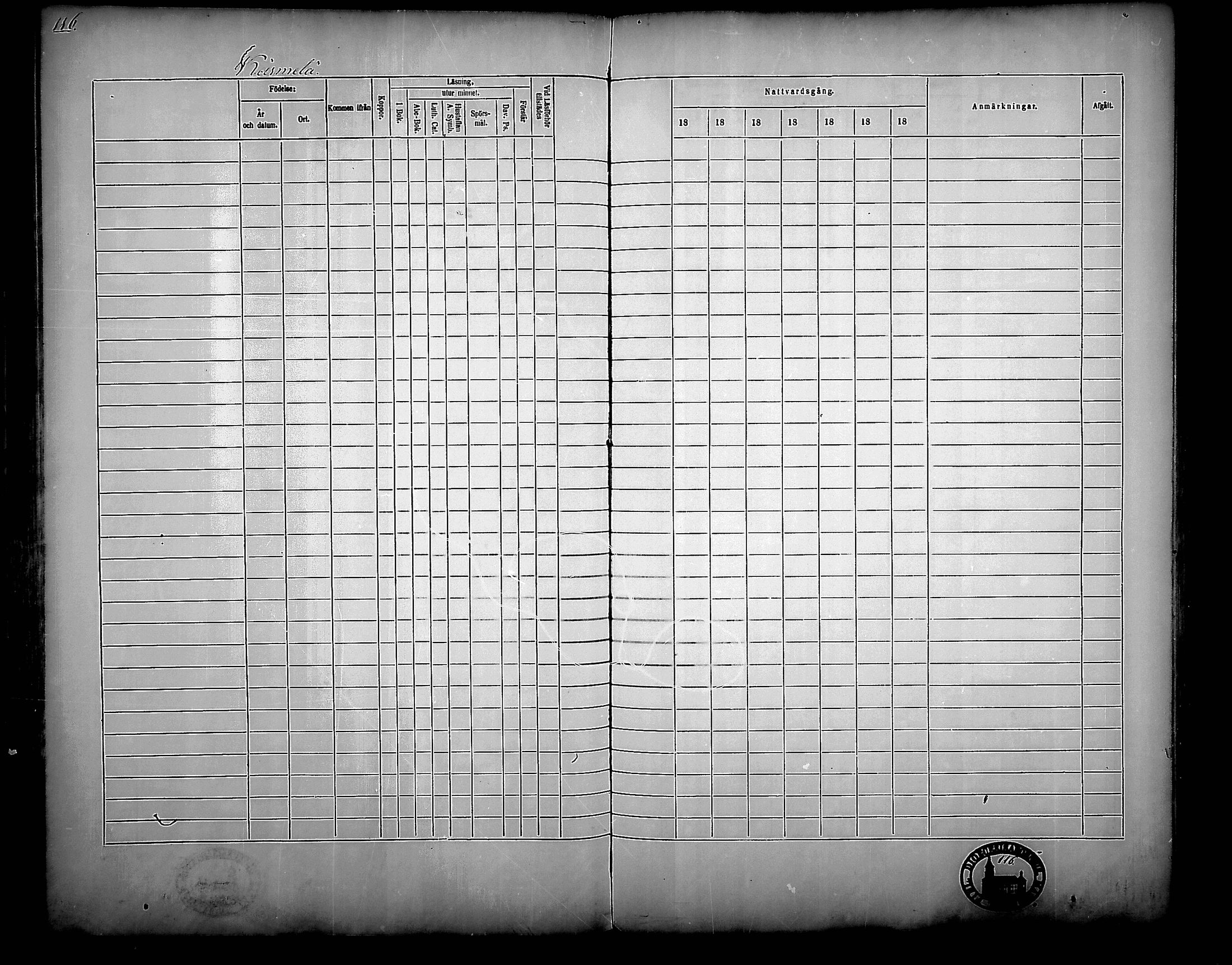 [ ../kirjat/Kirkonkirjat/nousiainen/rippikirja_1862-1868_mko144-156/kuvat/116.jpg ]