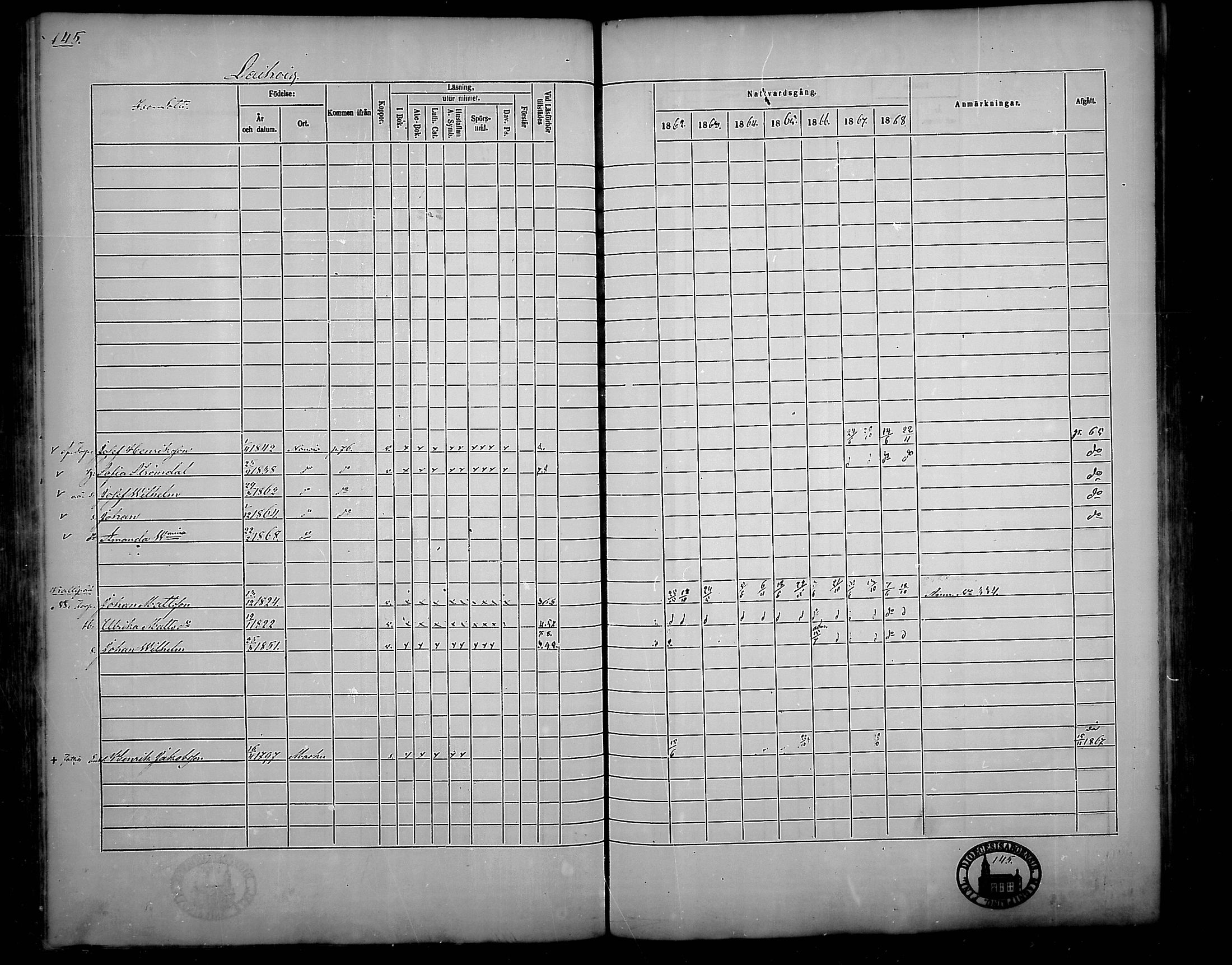 [ ../kirjat/Kirkonkirjat/nousiainen/rippikirja_1862-1868_mko144-156/kuvat/145.jpg ]