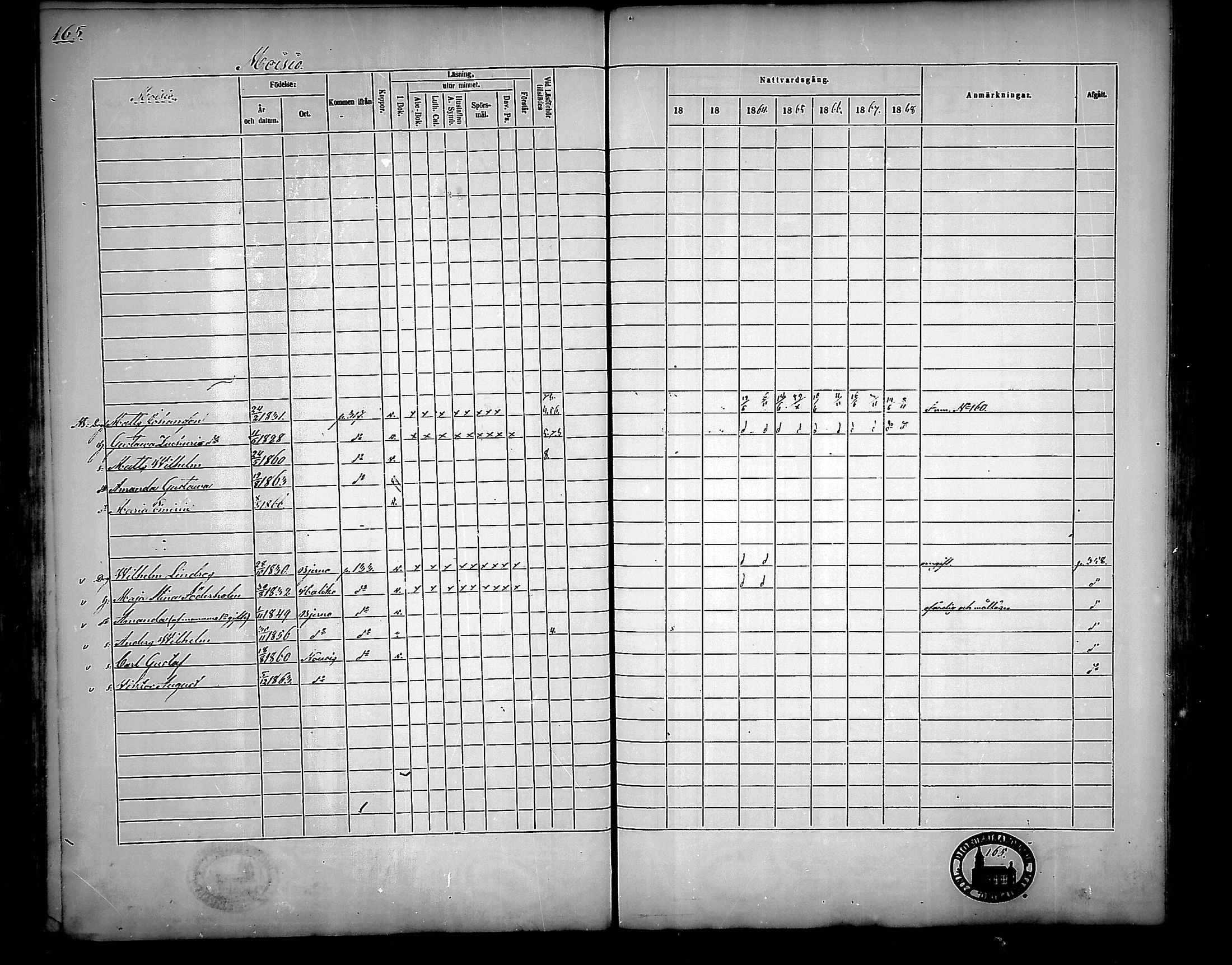 [ ../kirjat/Kirkonkirjat/nousiainen/rippikirja_1862-1868_mko144-156/kuvat/165.jpg ]