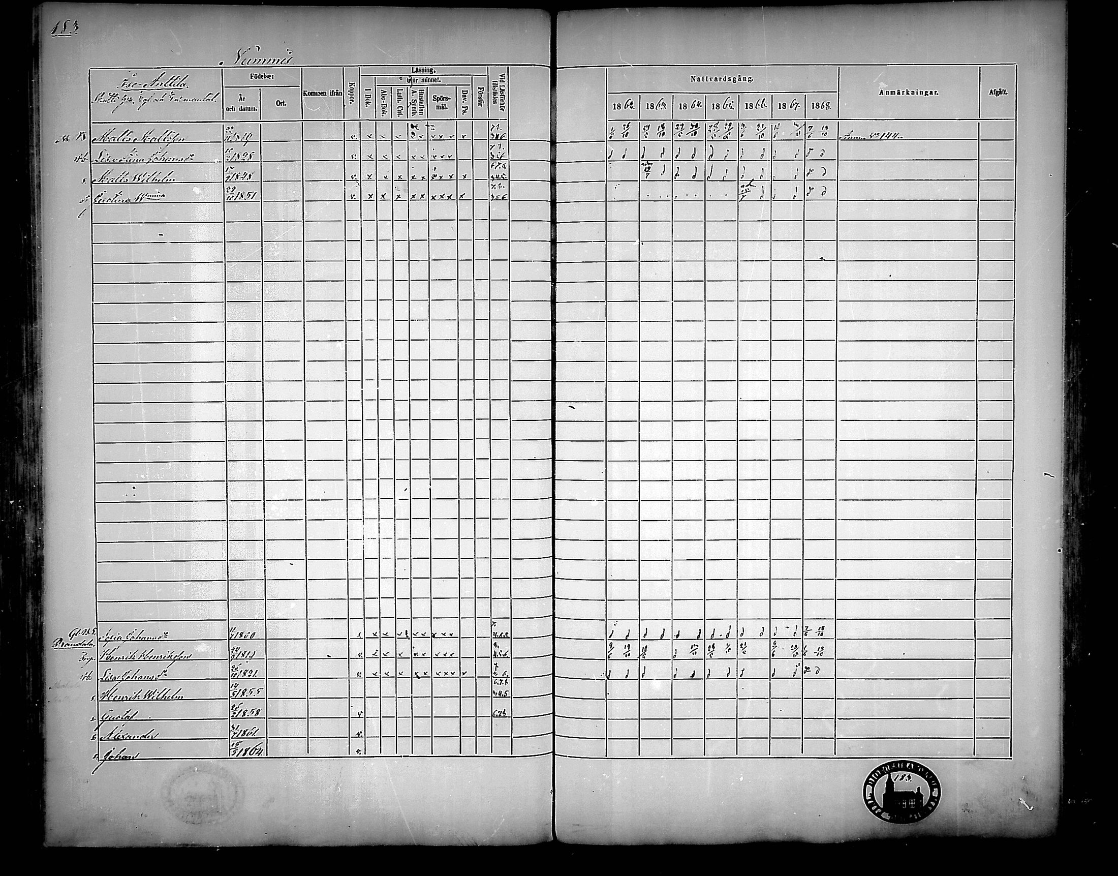 [ ../kirjat/Kirkonkirjat/nousiainen/rippikirja_1862-1868_mko144-156/kuvat/183.jpg ]