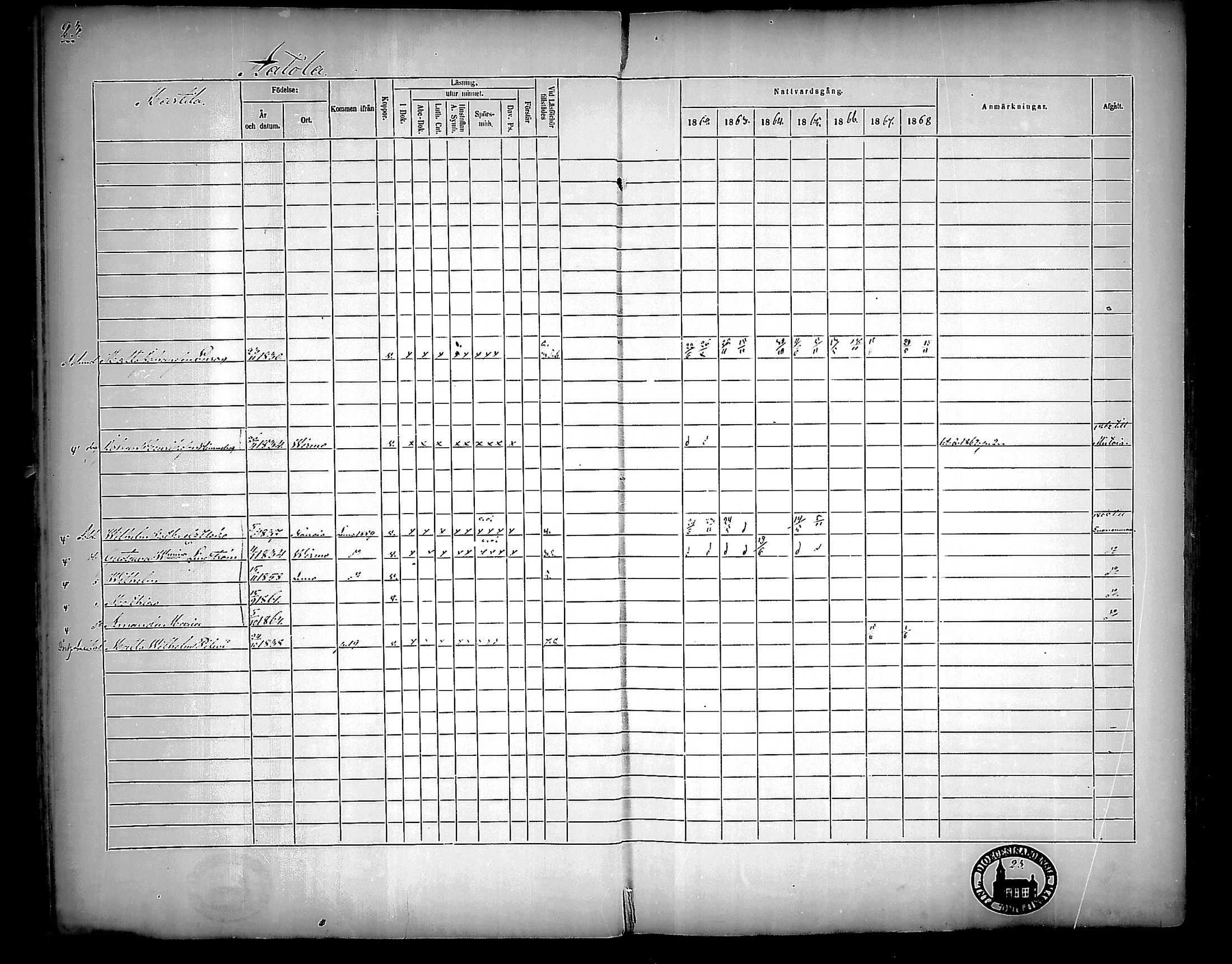 [ ../kirjat/Kirkonkirjat/nousiainen/rippikirja_1862-1868_mko144-156/kuvat/23.jpg ]