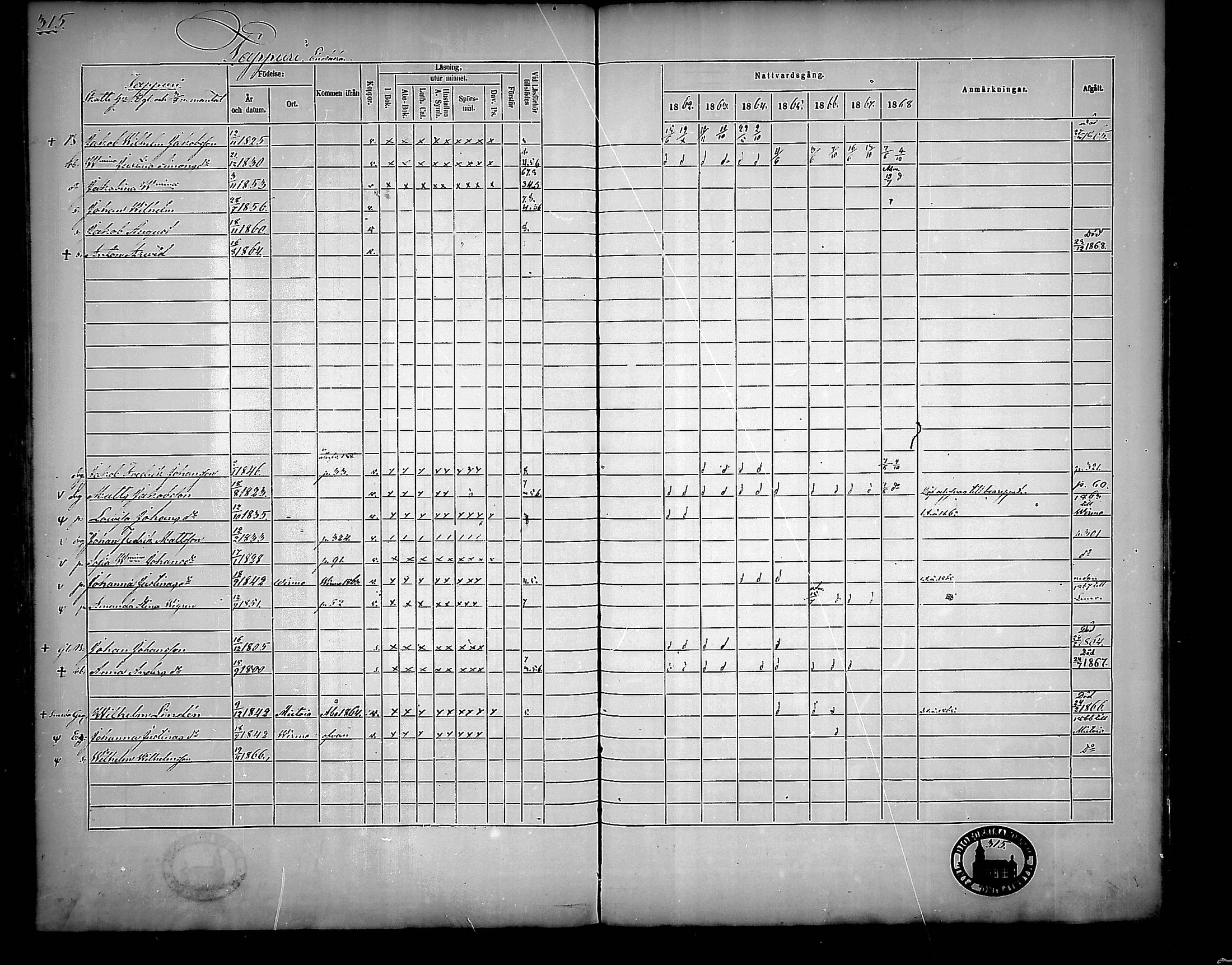 [ ../kirjat/Kirkonkirjat/nousiainen/rippikirja_1862-1868_mko144-156/kuvat/315.jpg ]
