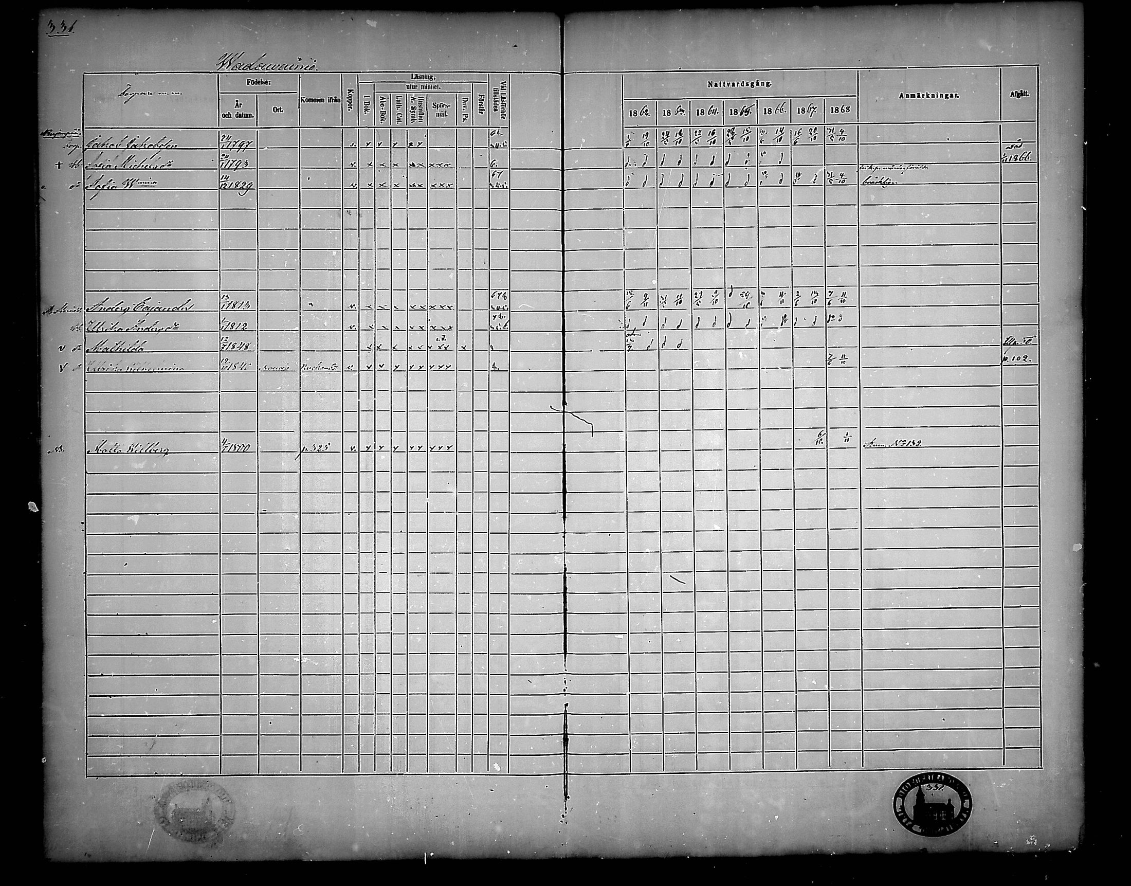 [ ../kirjat/Kirkonkirjat/nousiainen/rippikirja_1862-1868_mko144-156/kuvat/331.jpg ]