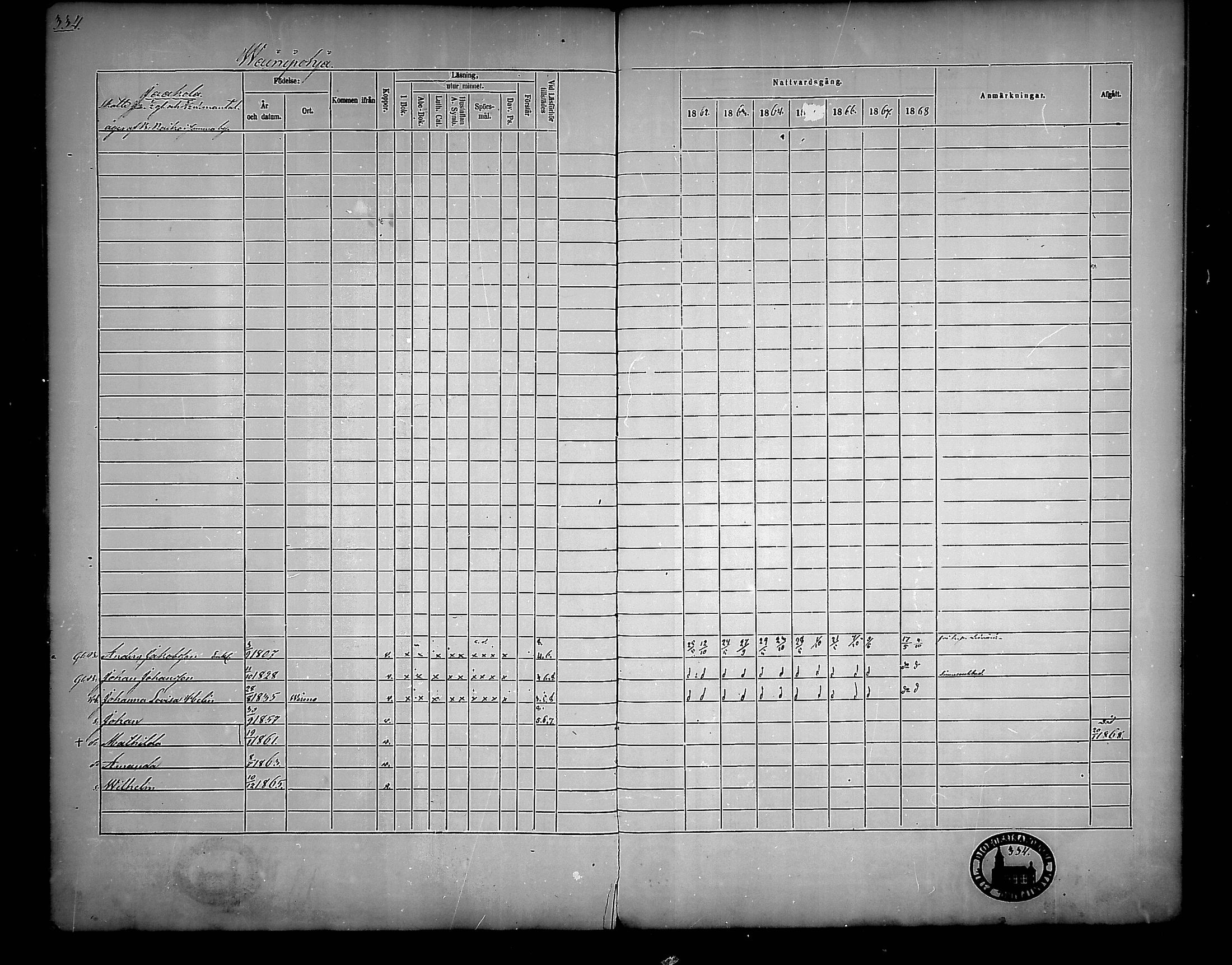 [ ../kirjat/Kirkonkirjat/nousiainen/rippikirja_1862-1868_mko144-156/kuvat/334.jpg ]