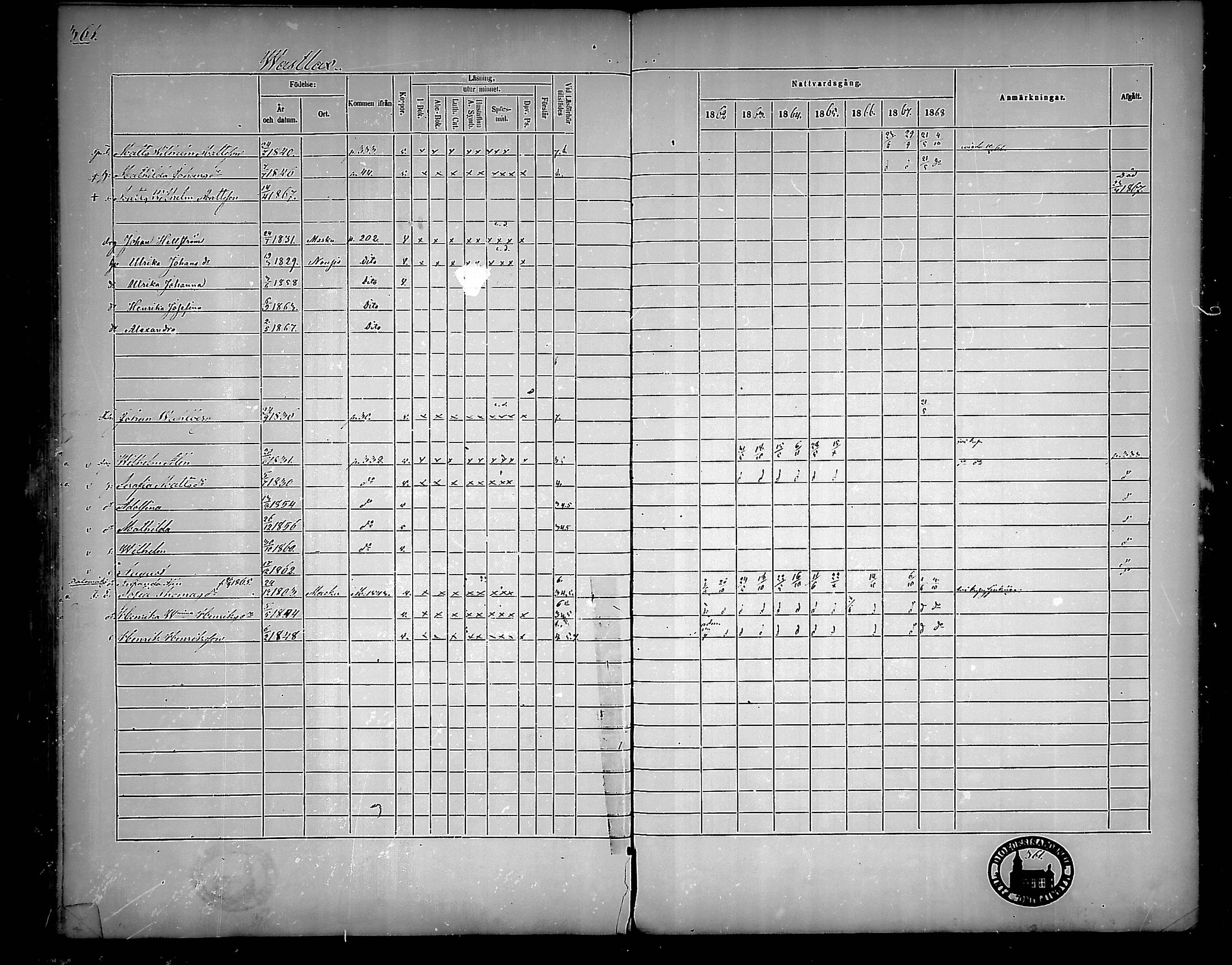 [ ../kirjat/Kirkonkirjat/nousiainen/rippikirja_1862-1868_mko144-156/kuvat/361.jpg ]