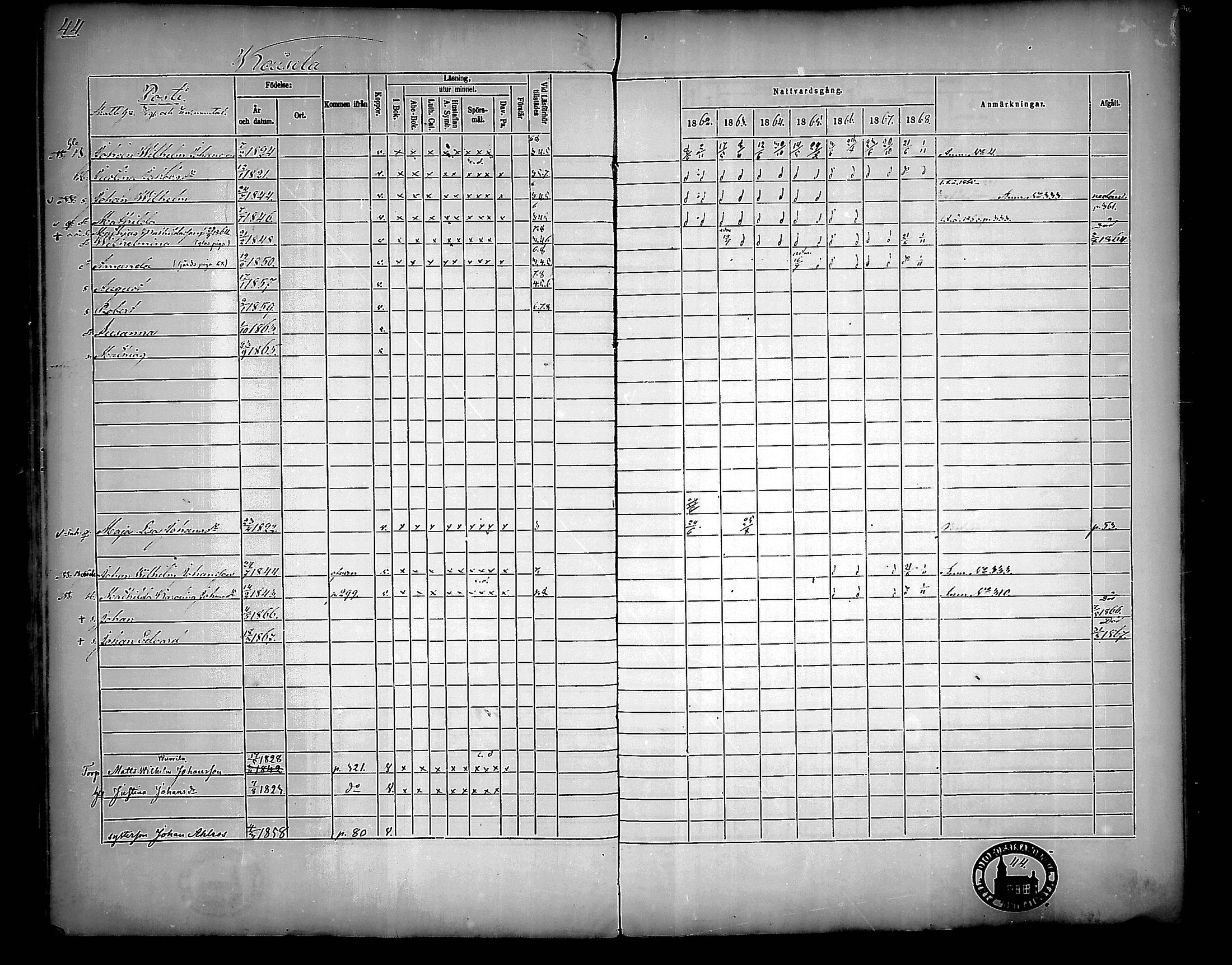 [ ../kirjat/Kirkonkirjat/nousiainen/rippikirja_1862-1868_mko144-156/kuvat/44.jpg ]