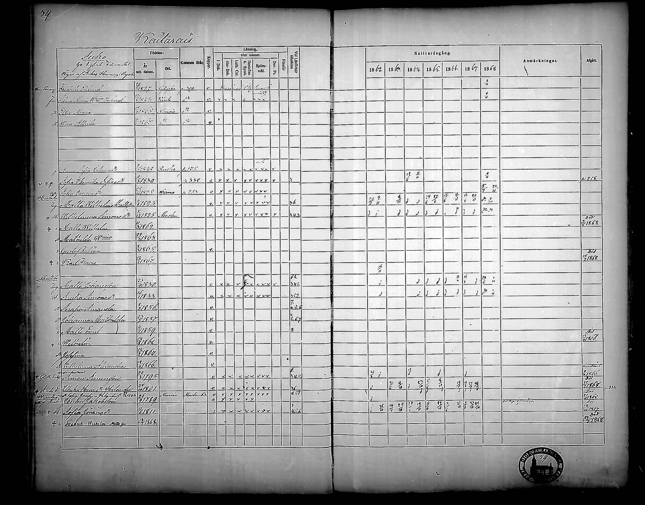 [ ../kirjat/Kirkonkirjat/nousiainen/rippikirja_1862-1868_mko144-156/kuvat/59.jpg ]