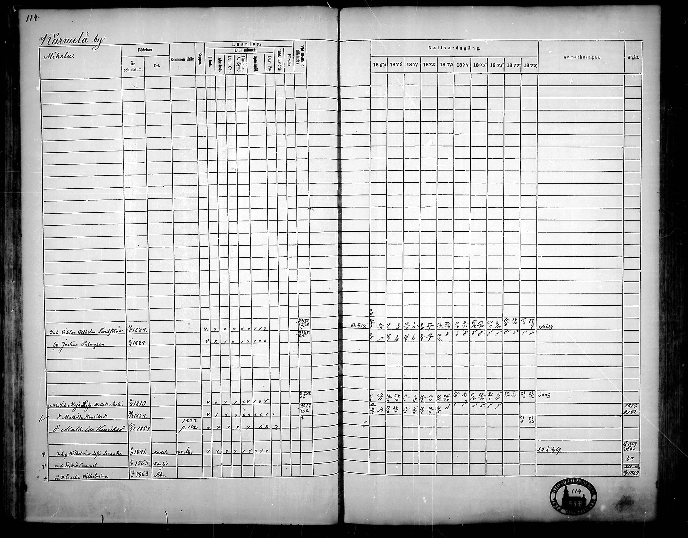 [ ../kirjat/Kirkonkirjat/nousiainen/rippikirja_1869-1878_mko157-169/kuvat/116.jpg ]