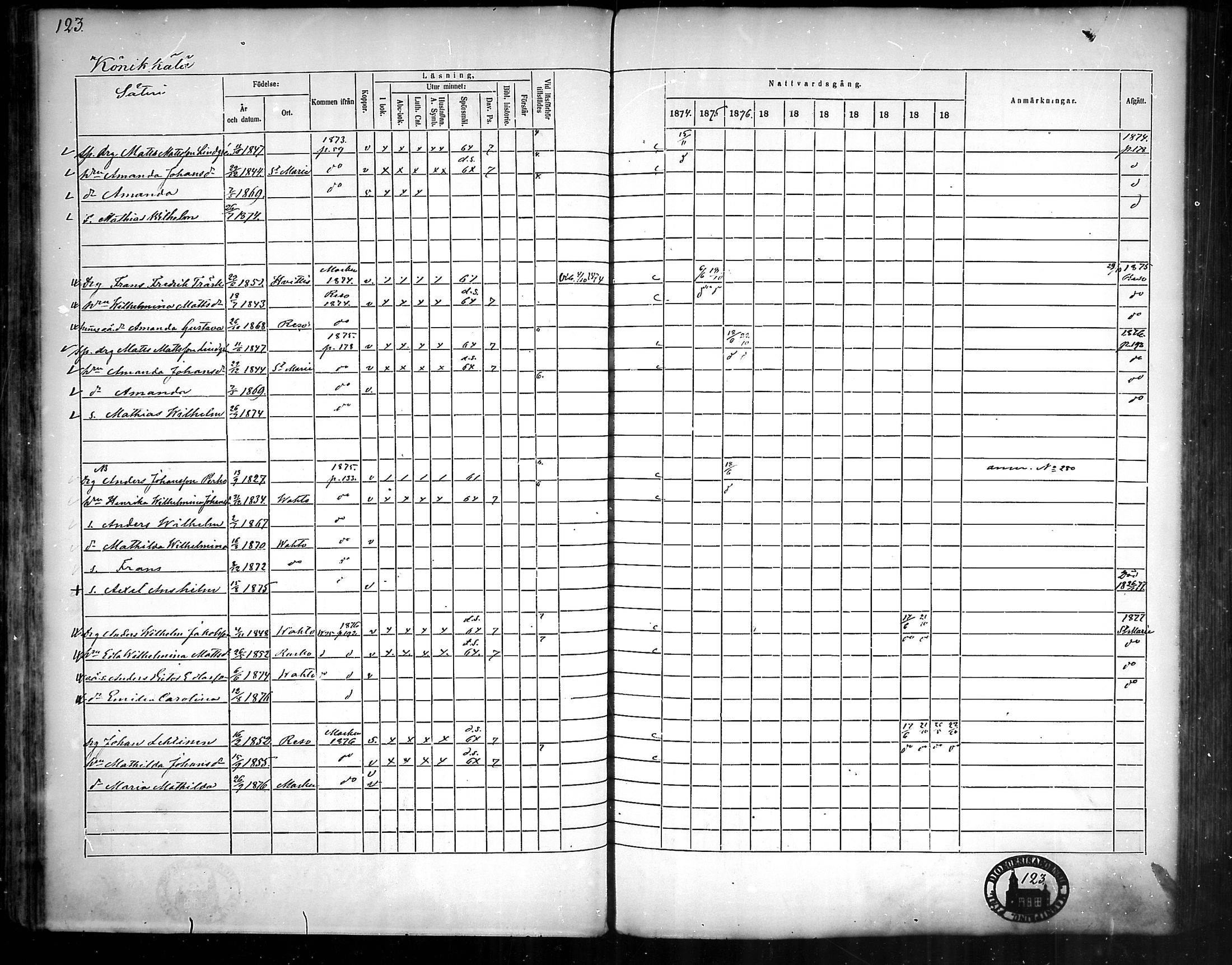 [ ../kirjat/Kirkonkirjat/nousiainen/rippikirja_1869-1878_mko157-169/kuvat/125.jpg ]