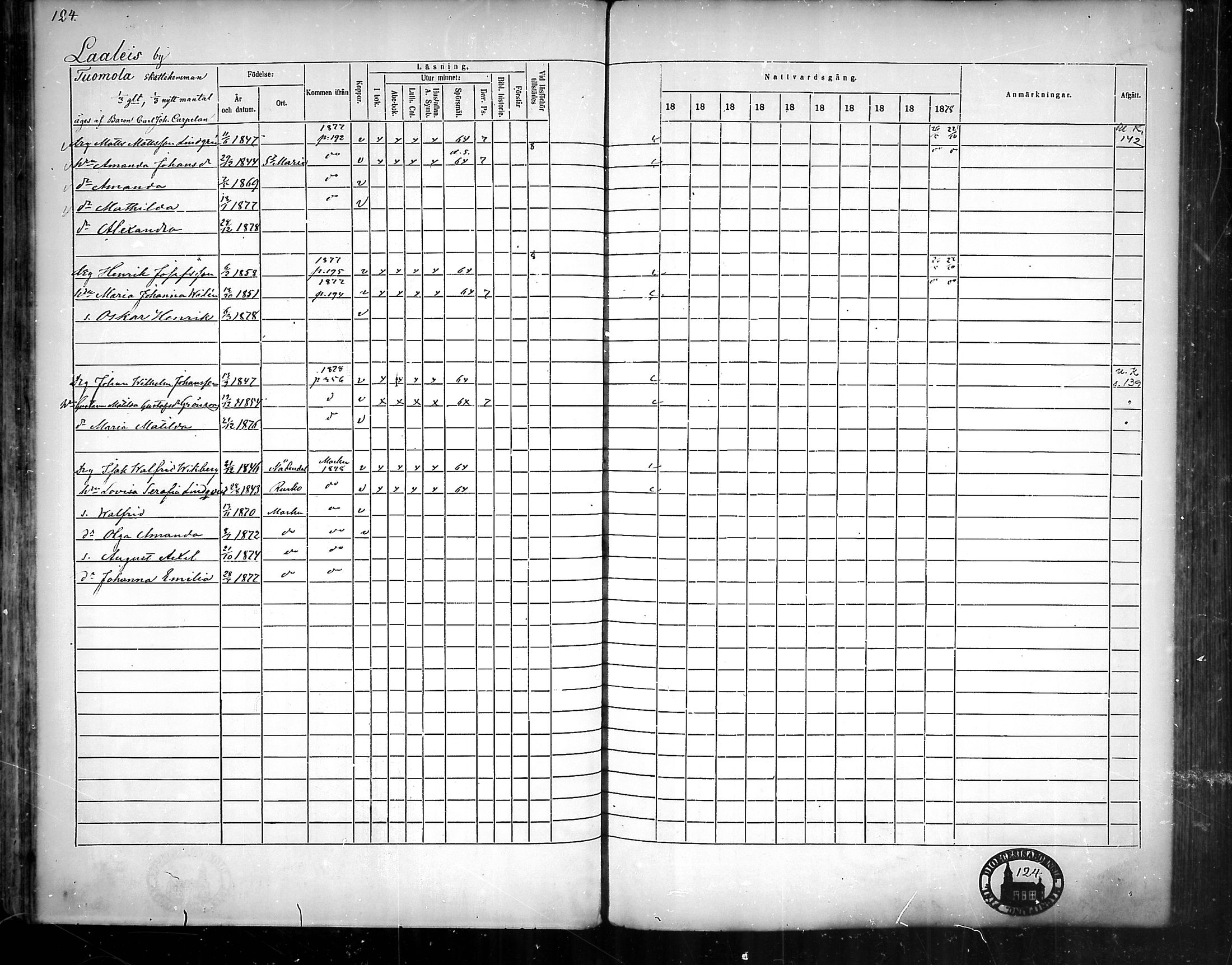 [ ../kirjat/Kirkonkirjat/nousiainen/rippikirja_1869-1878_mko157-169/kuvat/126.jpg ]