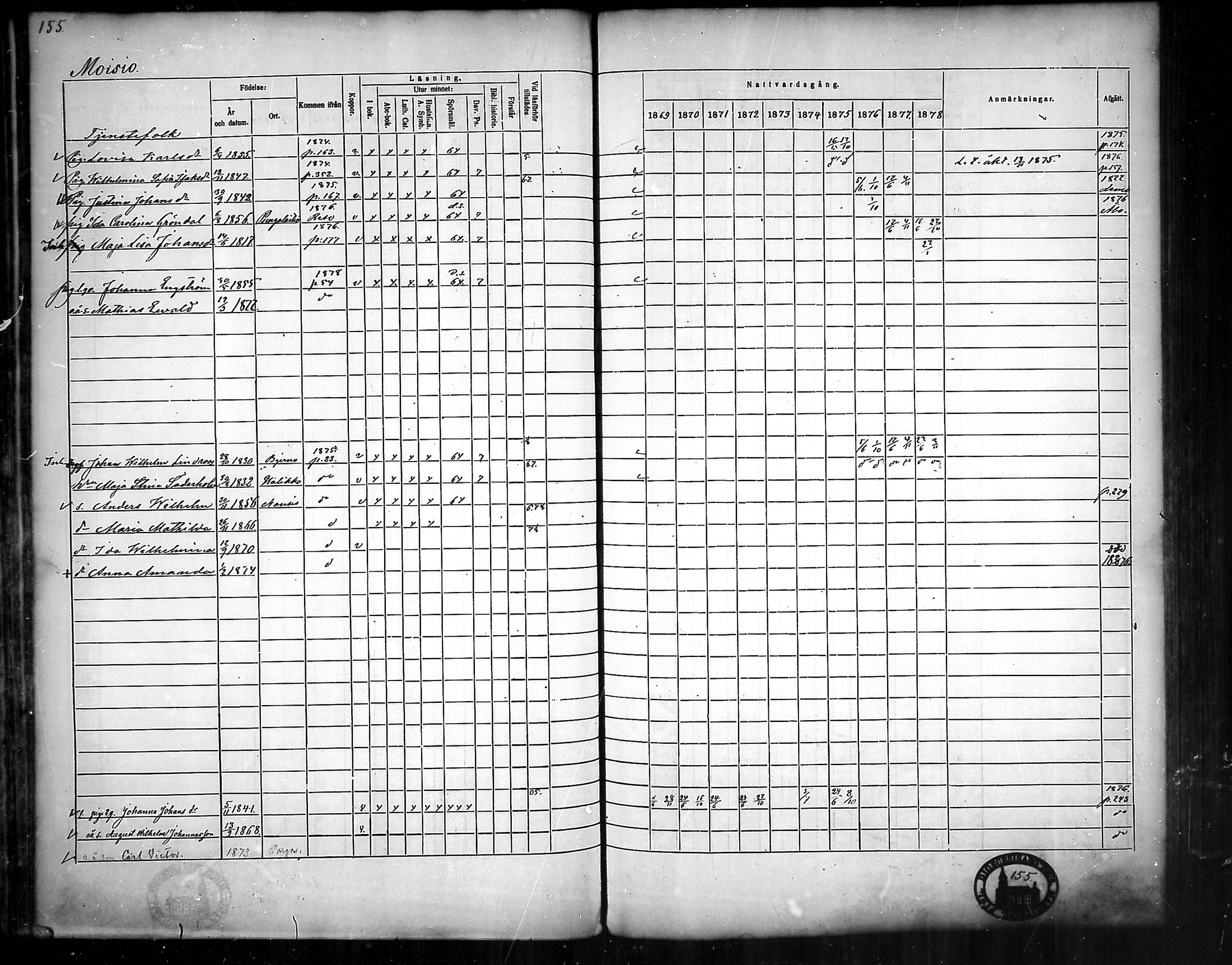 [ ../kirjat/Kirkonkirjat/nousiainen/rippikirja_1869-1878_mko157-169/kuvat/157.jpg ]