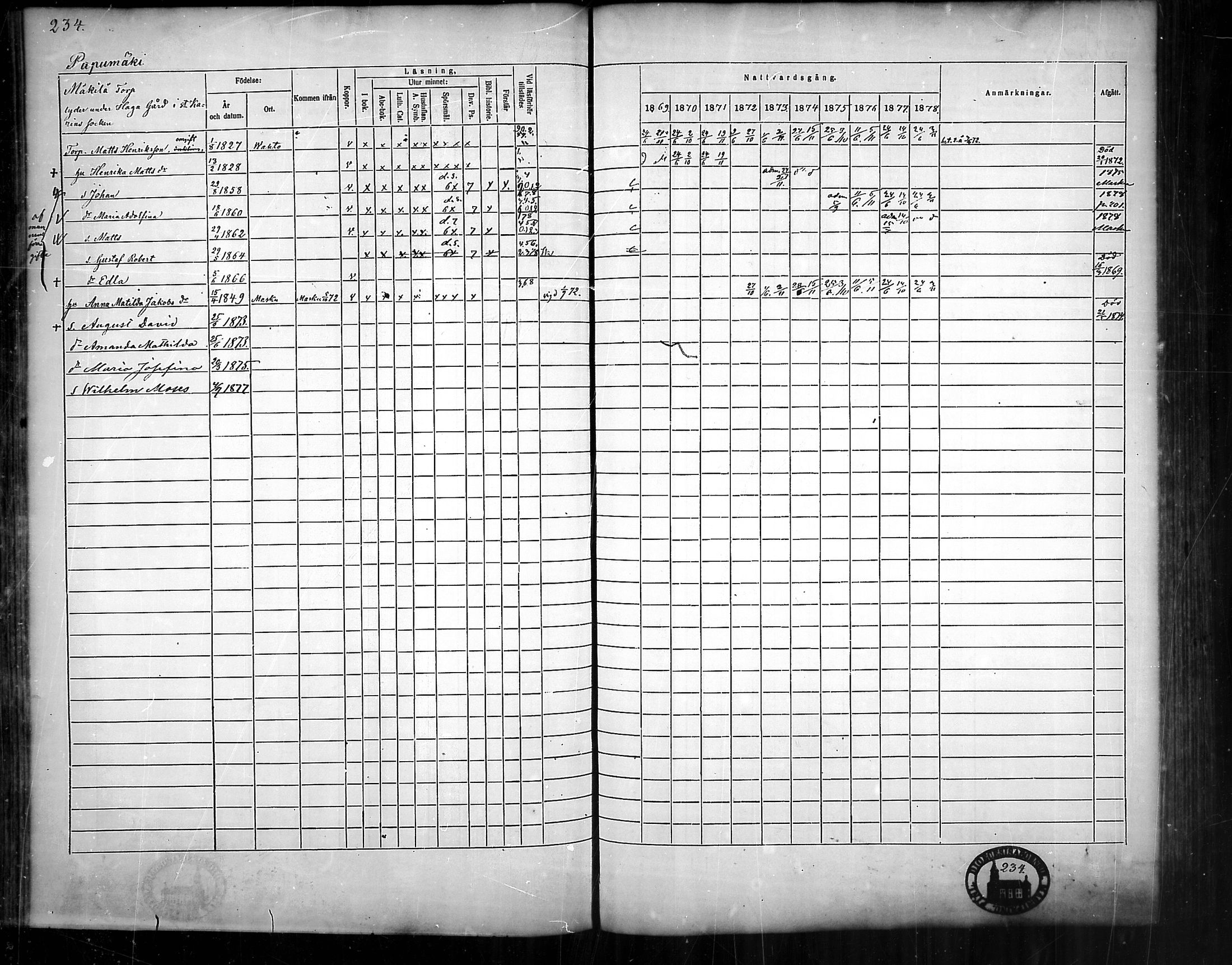 [ ../kirjat/Kirkonkirjat/nousiainen/rippikirja_1869-1878_mko157-169/kuvat/235.jpg ]