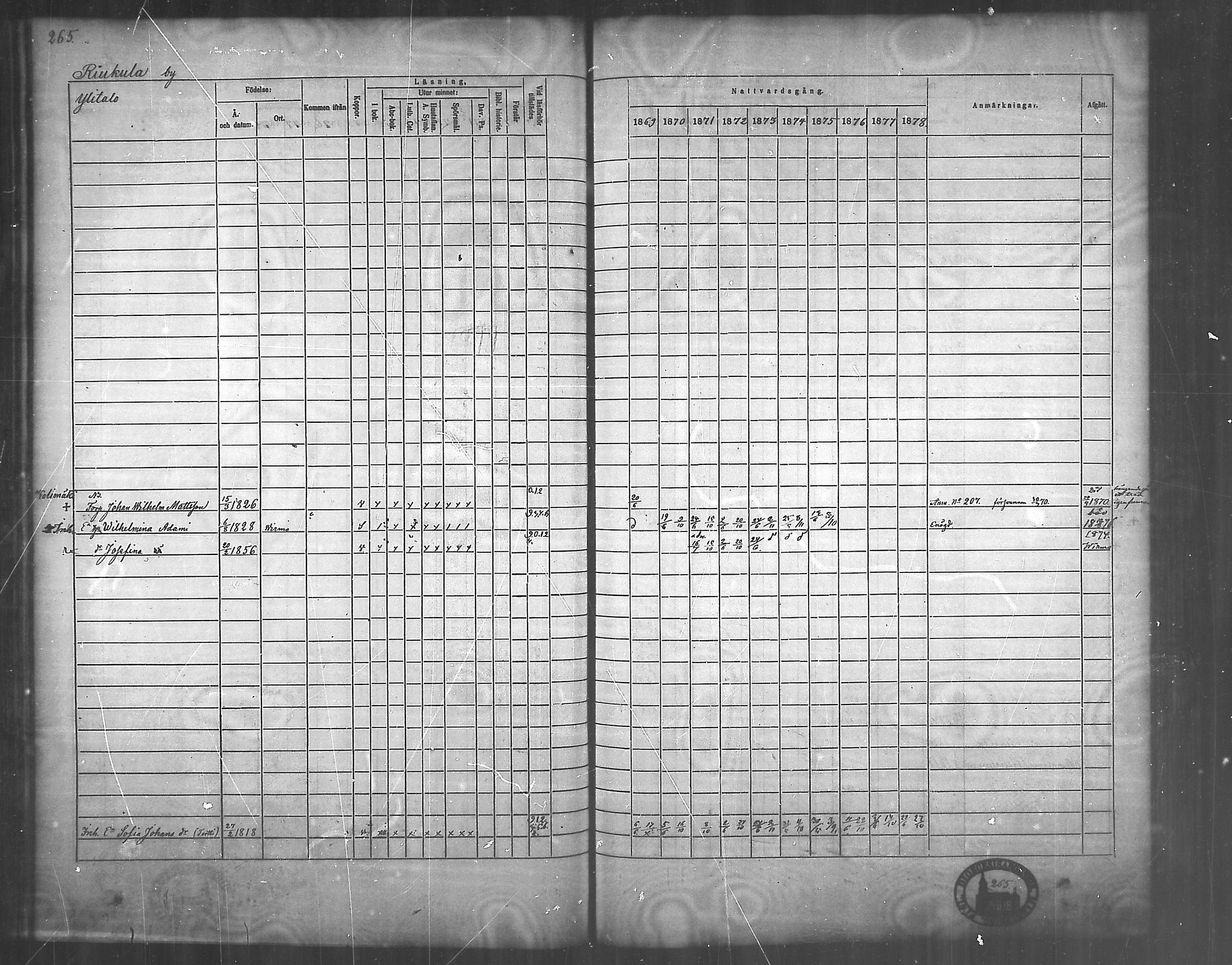 [ ../kirjat/Kirkonkirjat/nousiainen/rippikirja_1869-1878_mko157-169/kuvat/266.jpg ]