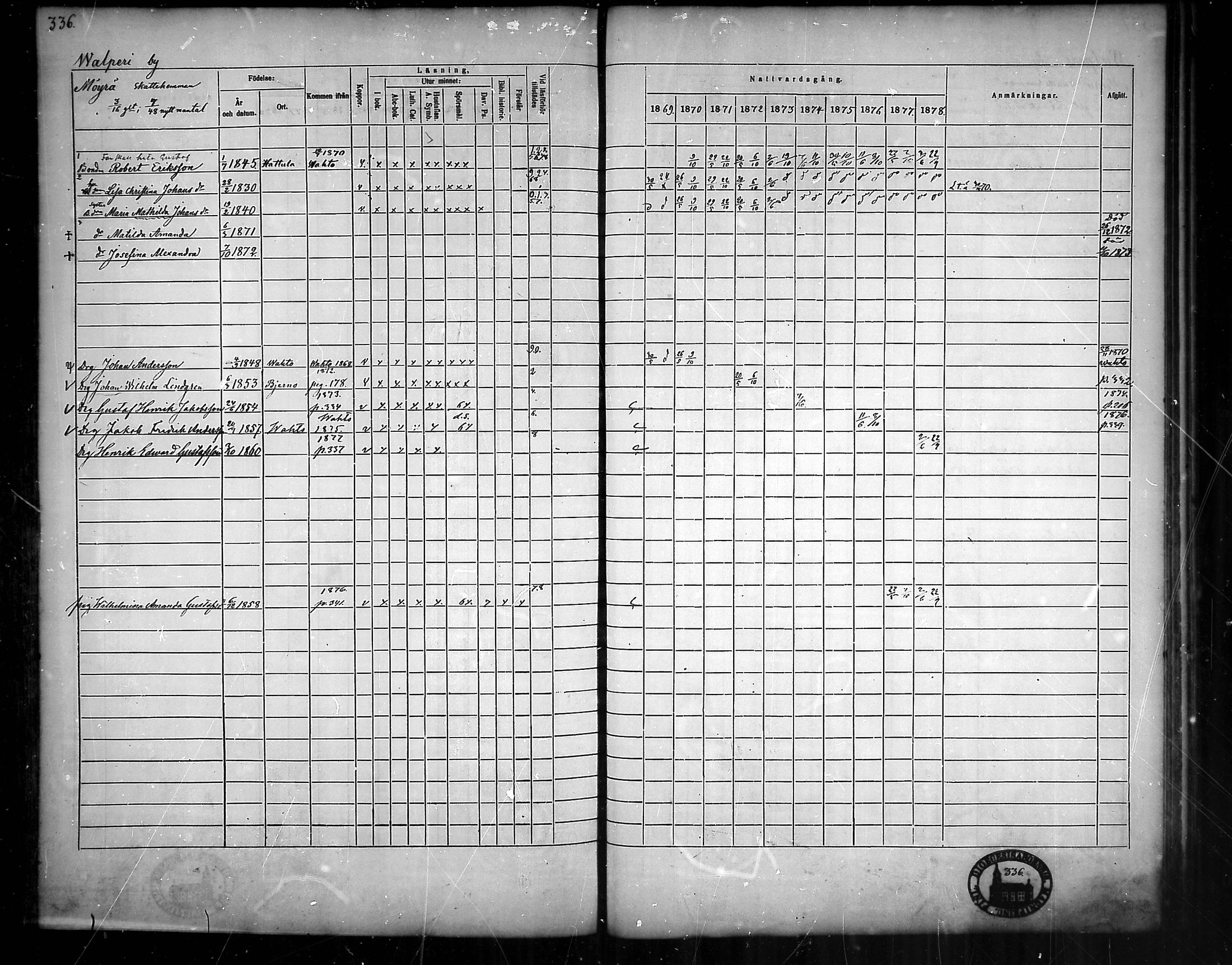 [ ../kirjat/Kirkonkirjat/nousiainen/rippikirja_1869-1878_mko157-169/kuvat/337.jpg ]