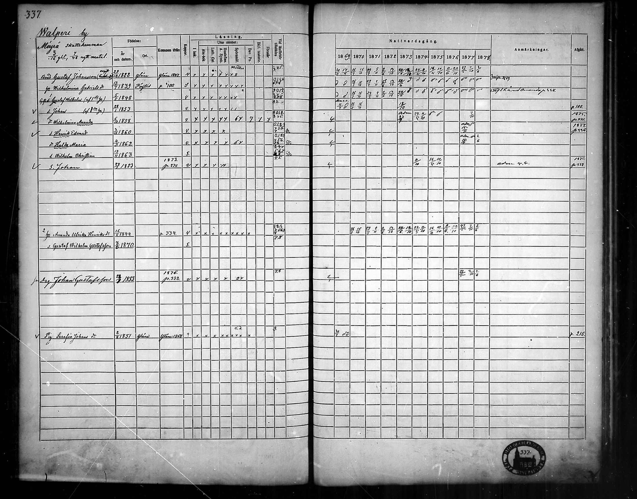 [ ../kirjat/Kirkonkirjat/nousiainen/rippikirja_1869-1878_mko157-169/kuvat/338.jpg ]