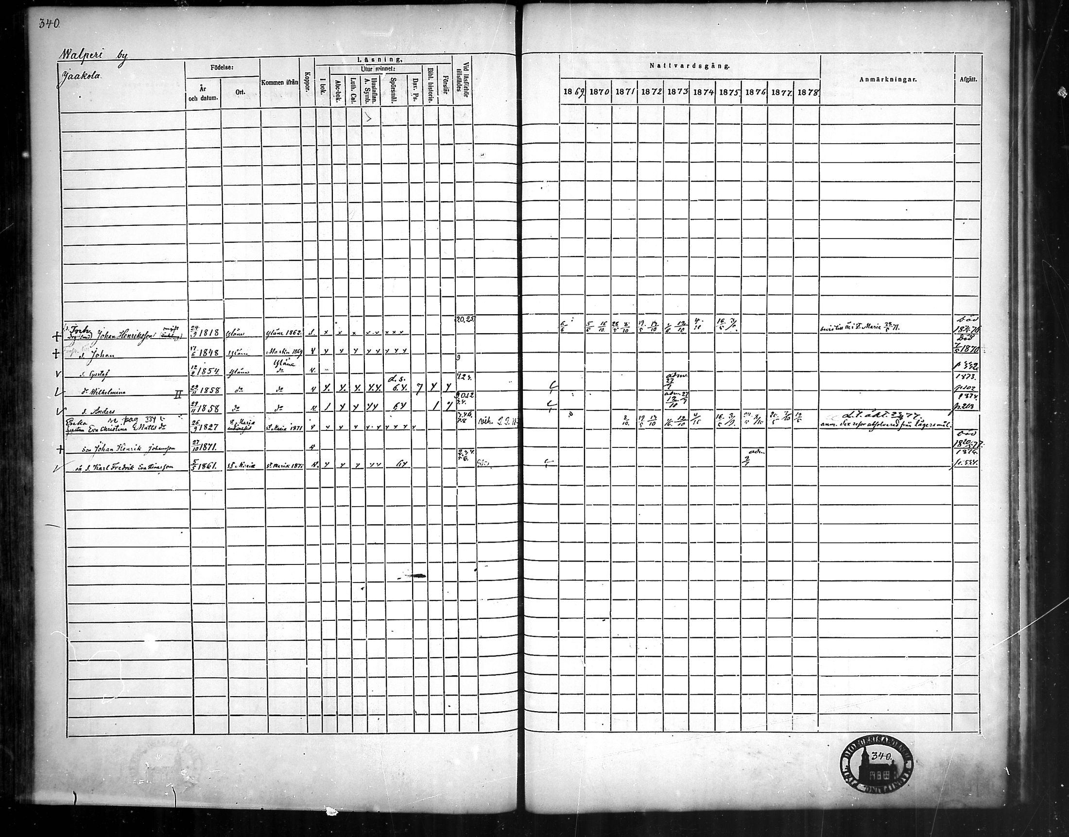 [ ../kirjat/Kirkonkirjat/nousiainen/rippikirja_1869-1878_mko157-169/kuvat/341.jpg ]
