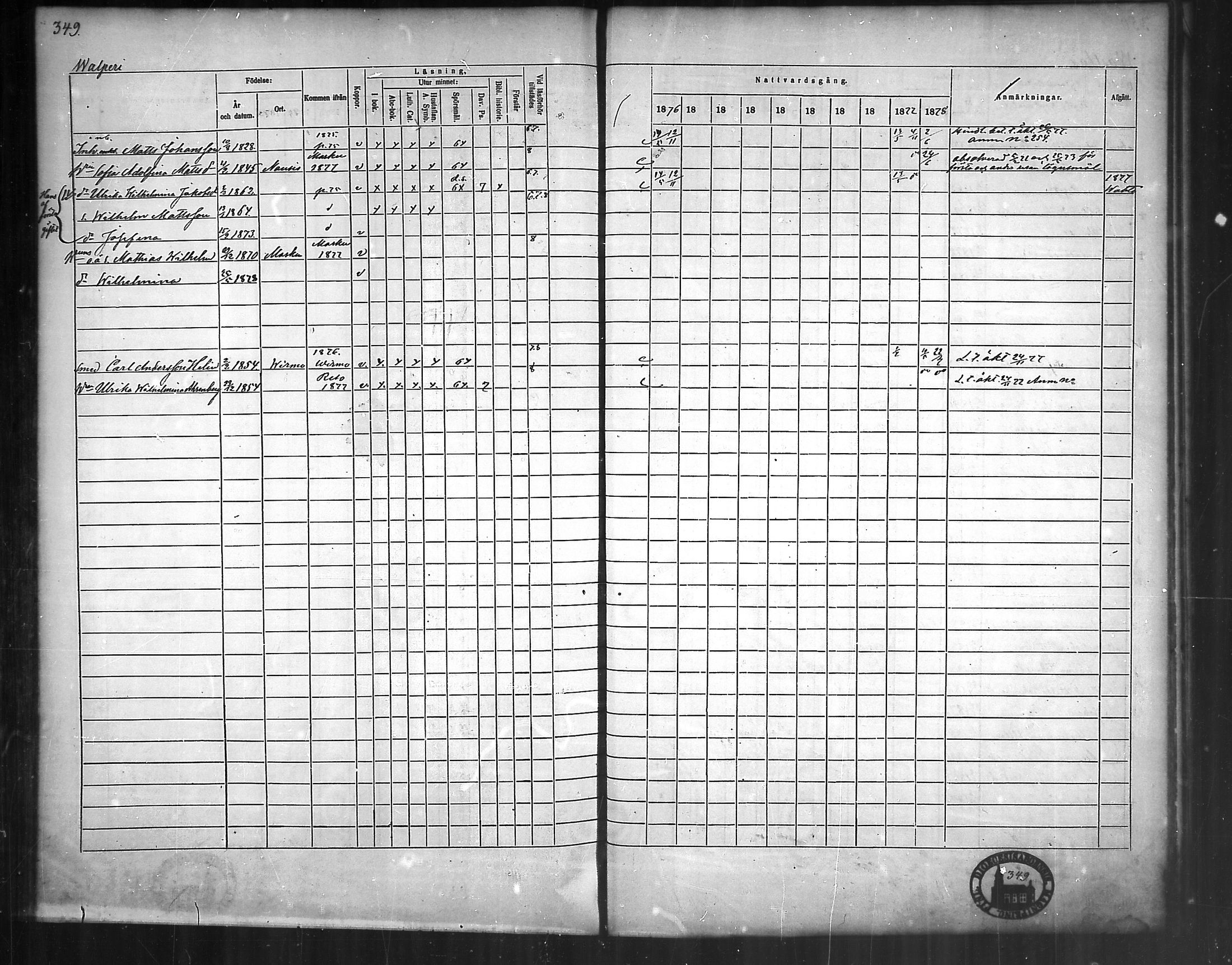[ ../kirjat/Kirkonkirjat/nousiainen/rippikirja_1869-1878_mko157-169/kuvat/350.jpg ]