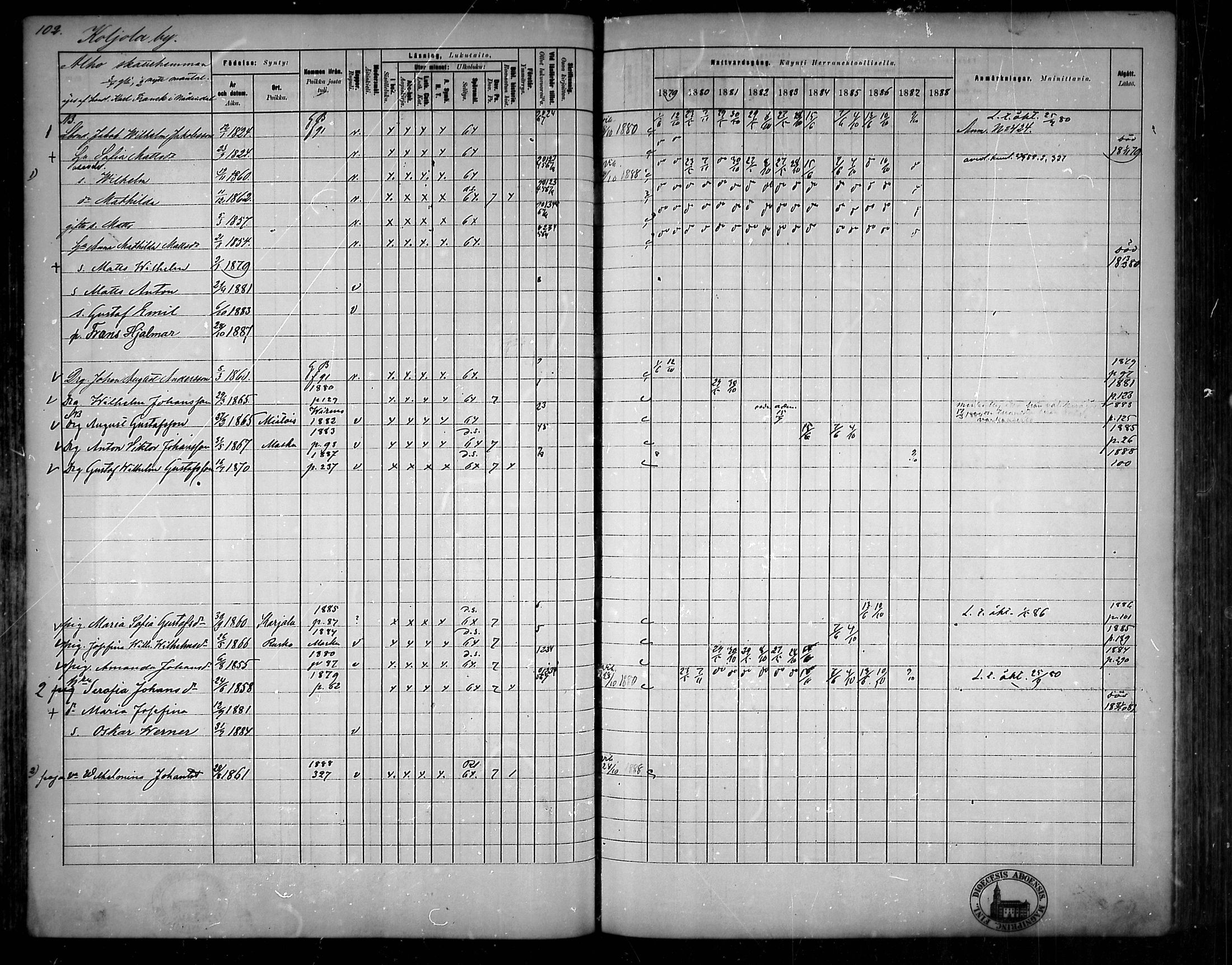 [ ../kirjat/Kirkonkirjat/nousiainen/rippikirja_1879-1888_mko170-183/kuvat/102.jpg ]