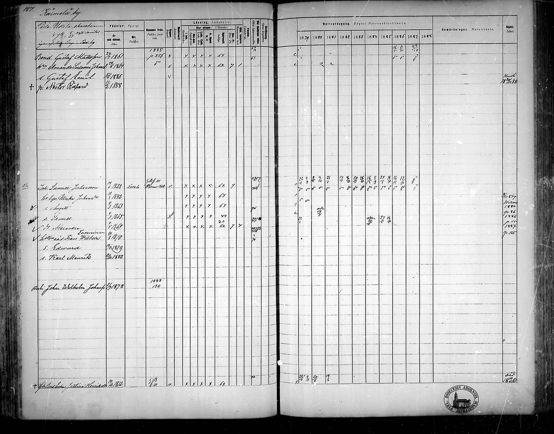[ ../kirjat/Kirkonkirjat/nousiainen/rippikirja_1879-1888_mko170-183/kuvat/126.jpg ]
