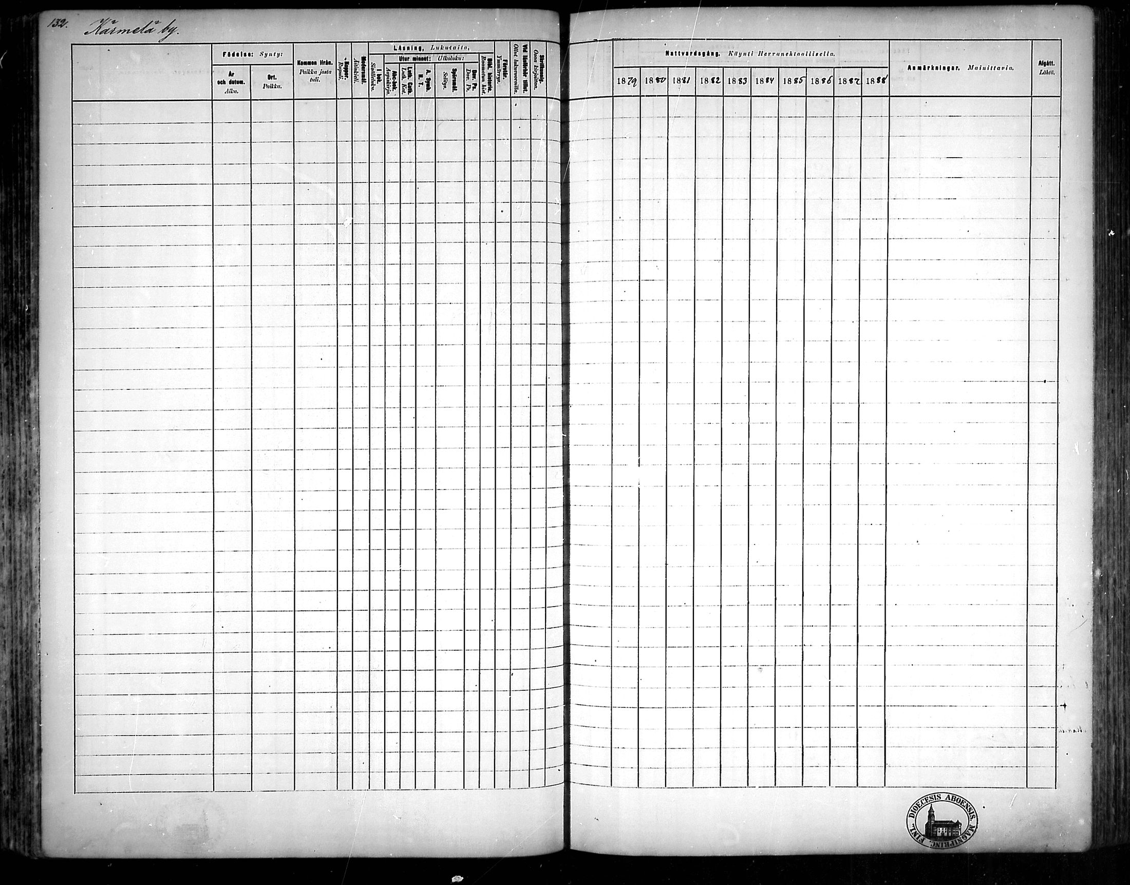 [ ../kirjat/Kirkonkirjat/nousiainen/rippikirja_1879-1888_mko170-183/kuvat/131.jpg ]