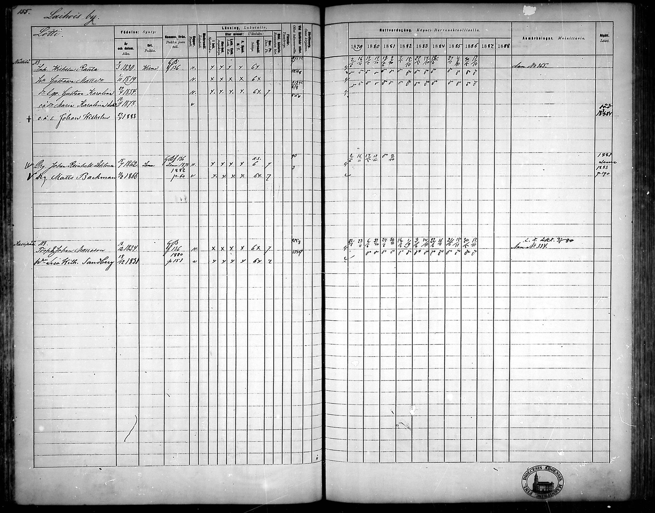 [ ../kirjat/Kirkonkirjat/nousiainen/rippikirja_1879-1888_mko170-183/kuvat/154.jpg ]