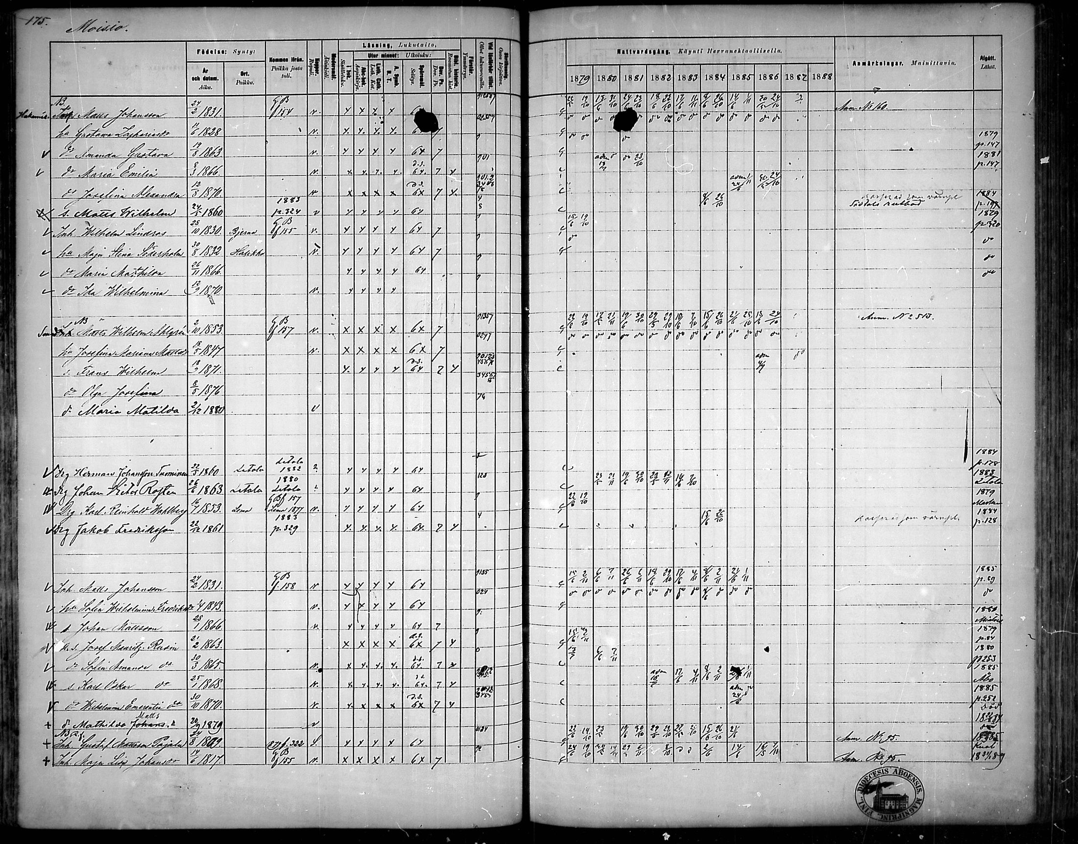 [ ../kirjat/Kirkonkirjat/nousiainen/rippikirja_1879-1888_mko170-183/kuvat/174.jpg ]