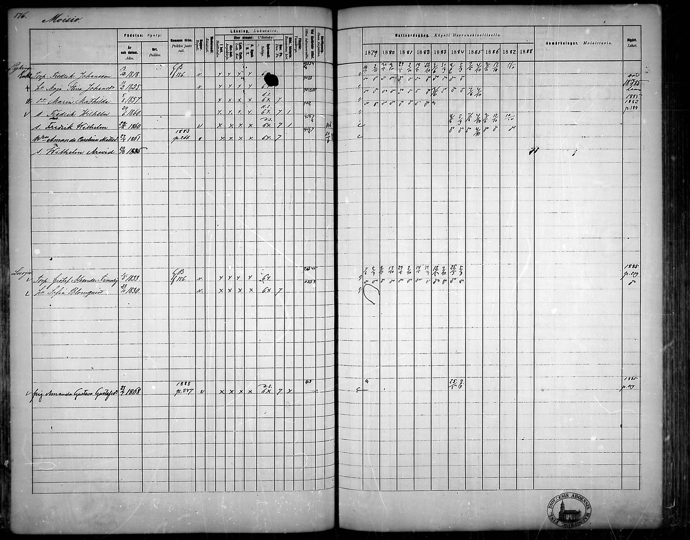 [ ../kirjat/Kirkonkirjat/nousiainen/rippikirja_1879-1888_mko170-183/kuvat/175.jpg ]