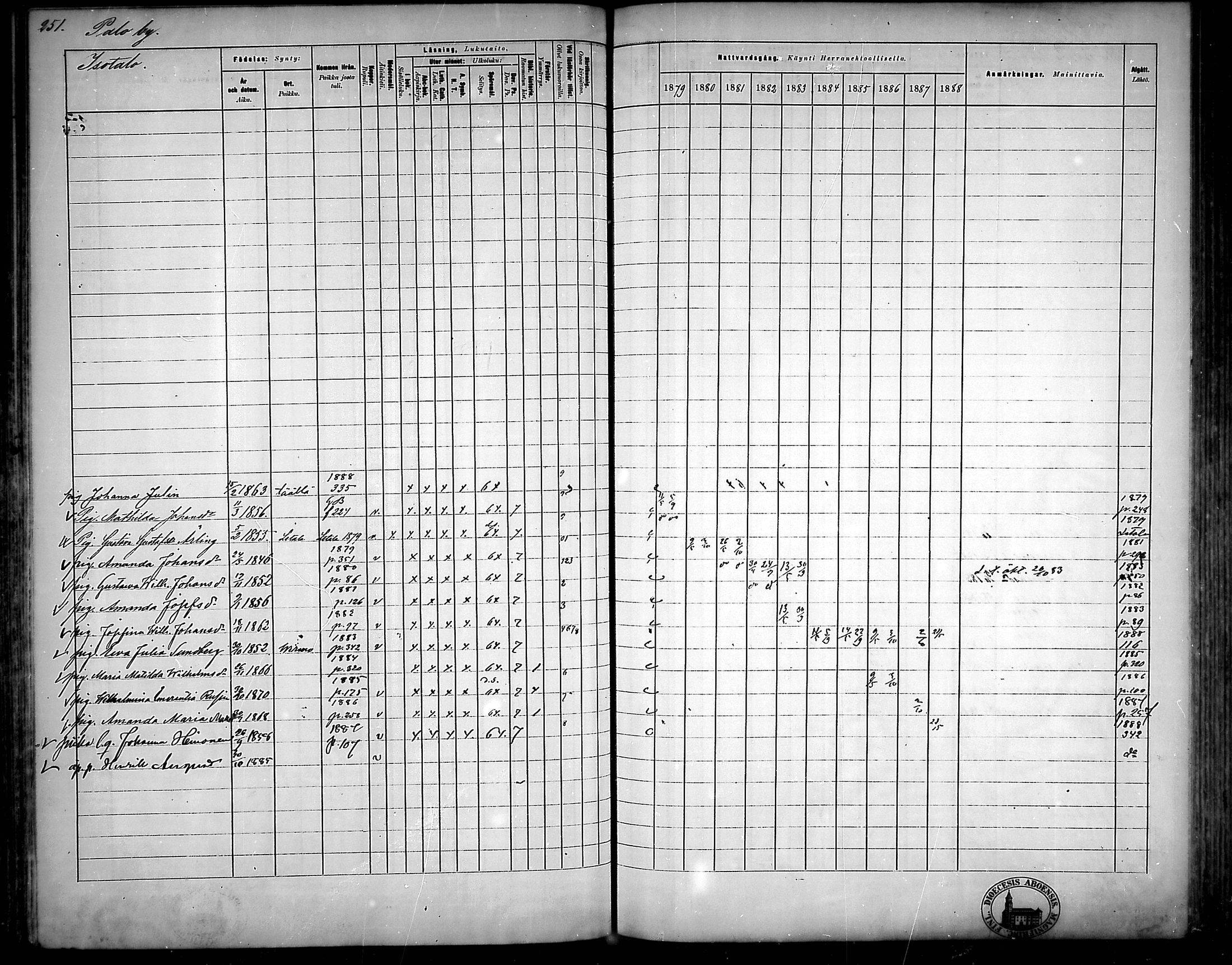 [ ../kirjat/Kirkonkirjat/nousiainen/rippikirja_1879-1888_mko170-183/kuvat/250.jpg ]