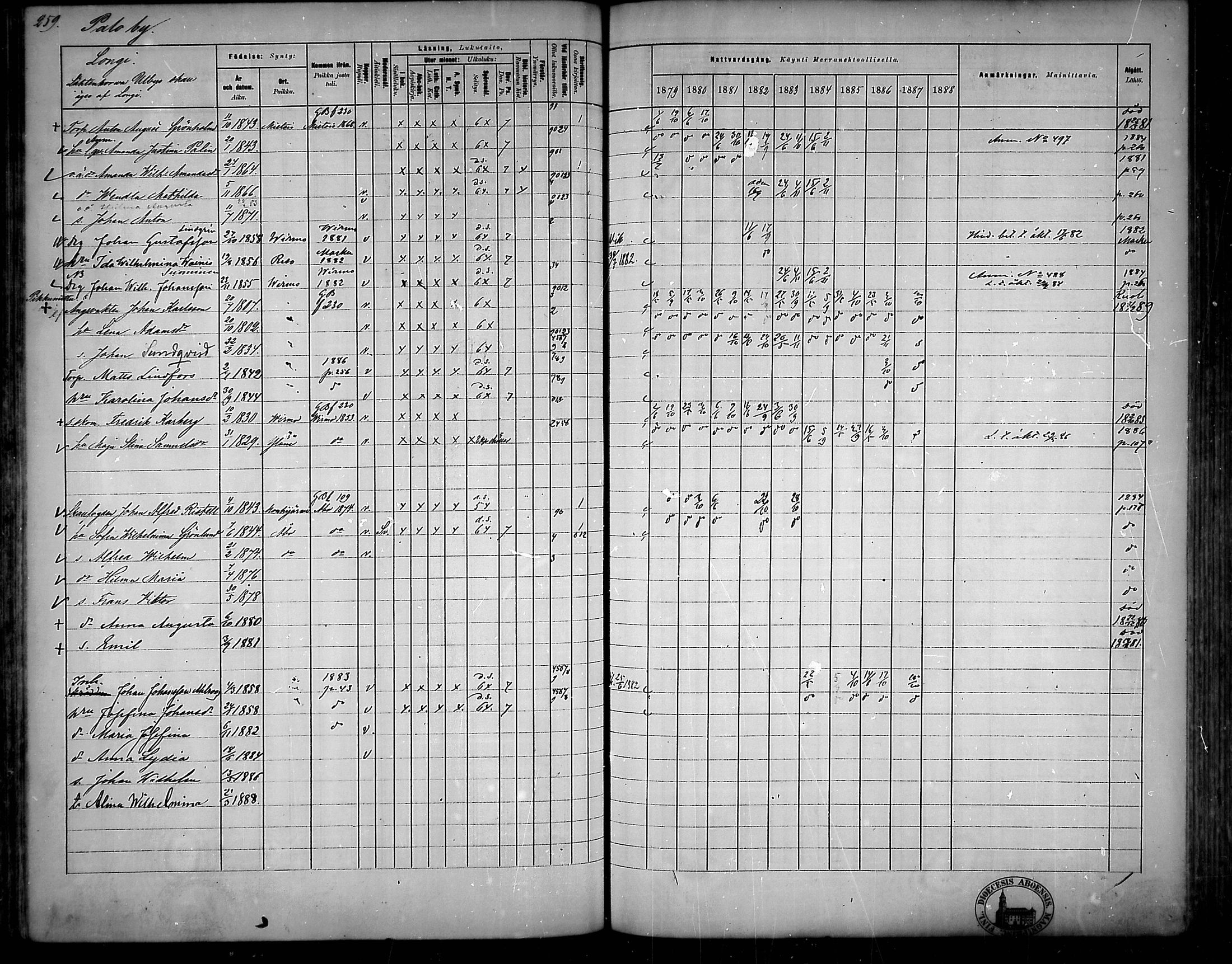 [ ../kirjat/Kirkonkirjat/nousiainen/rippikirja_1879-1888_mko170-183/kuvat/258.jpg ]