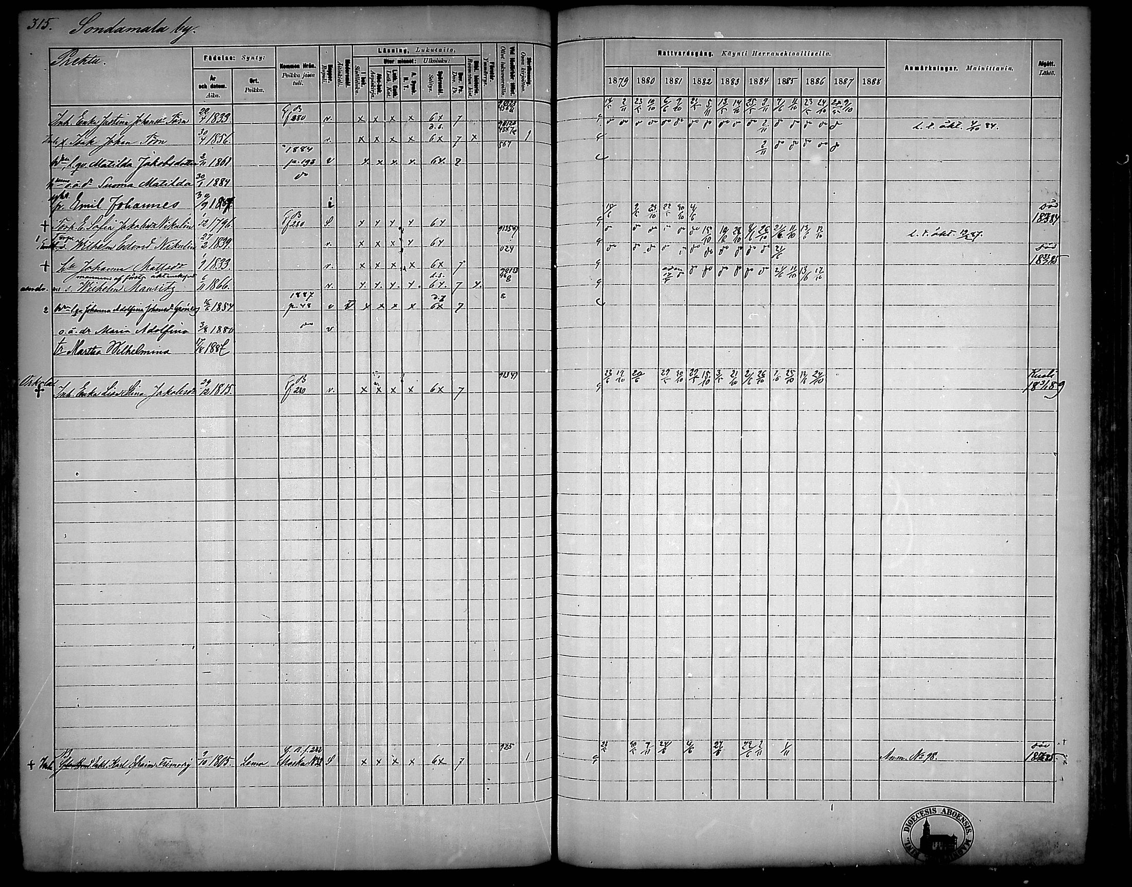 [ ../kirjat/Kirkonkirjat/nousiainen/rippikirja_1879-1888_mko170-183/kuvat/315.jpg ]