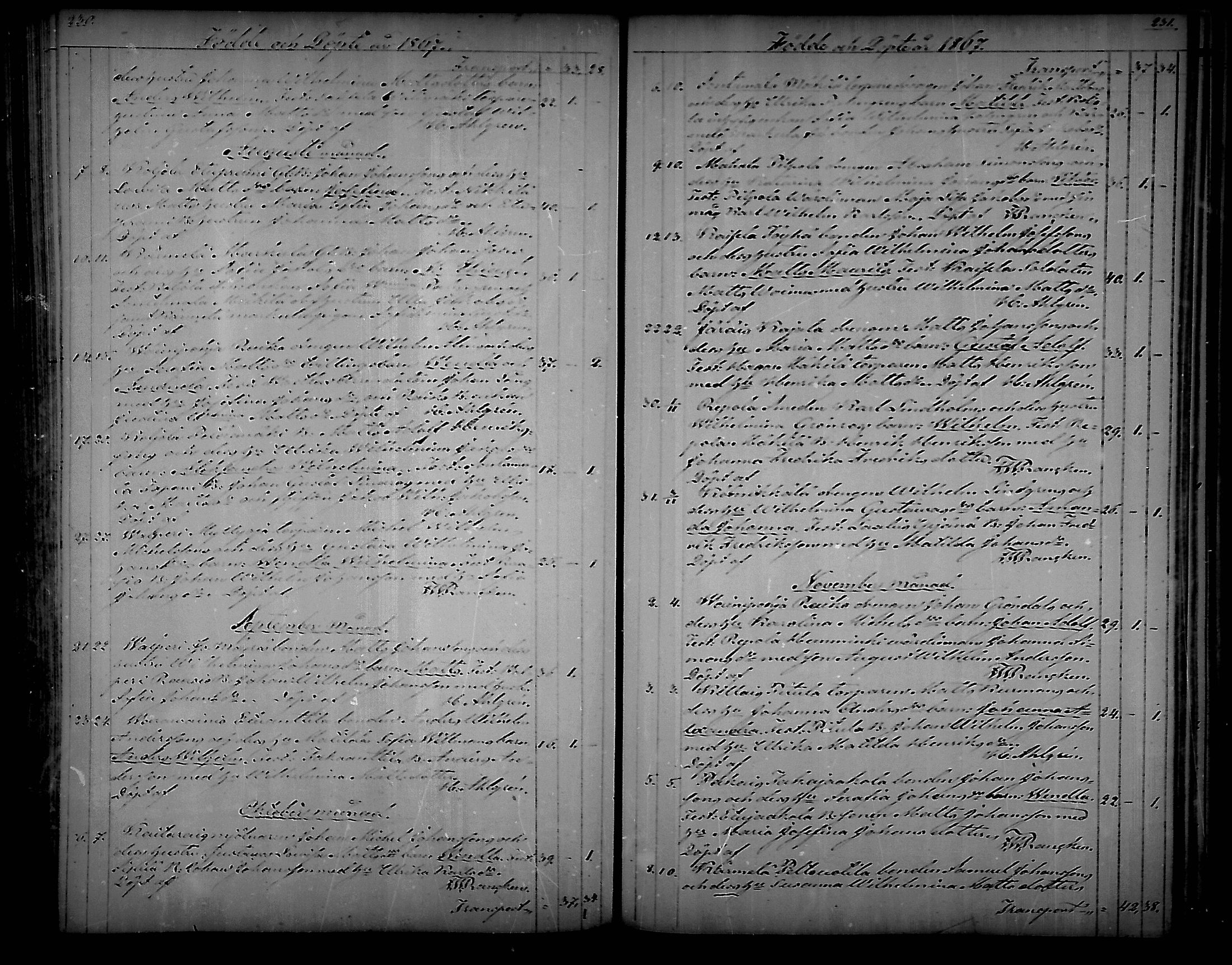 [ ../kirjat/Kirkonkirjat/nousiainen/syntyneet_1850-1888_mko28-35/kuvat/118.jpg ]