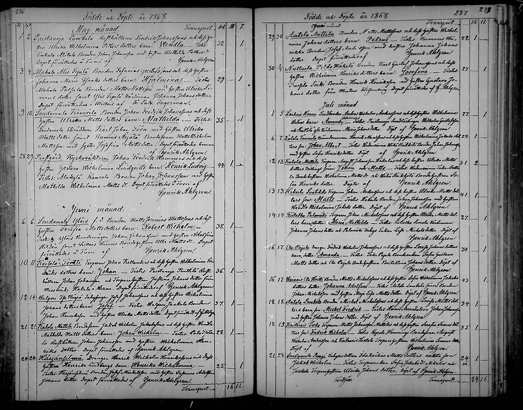 [ ../kirjat/Kirkonkirjat/nousiainen/syntyneet_1850-1888_mko28-35/kuvat/121.jpg ]