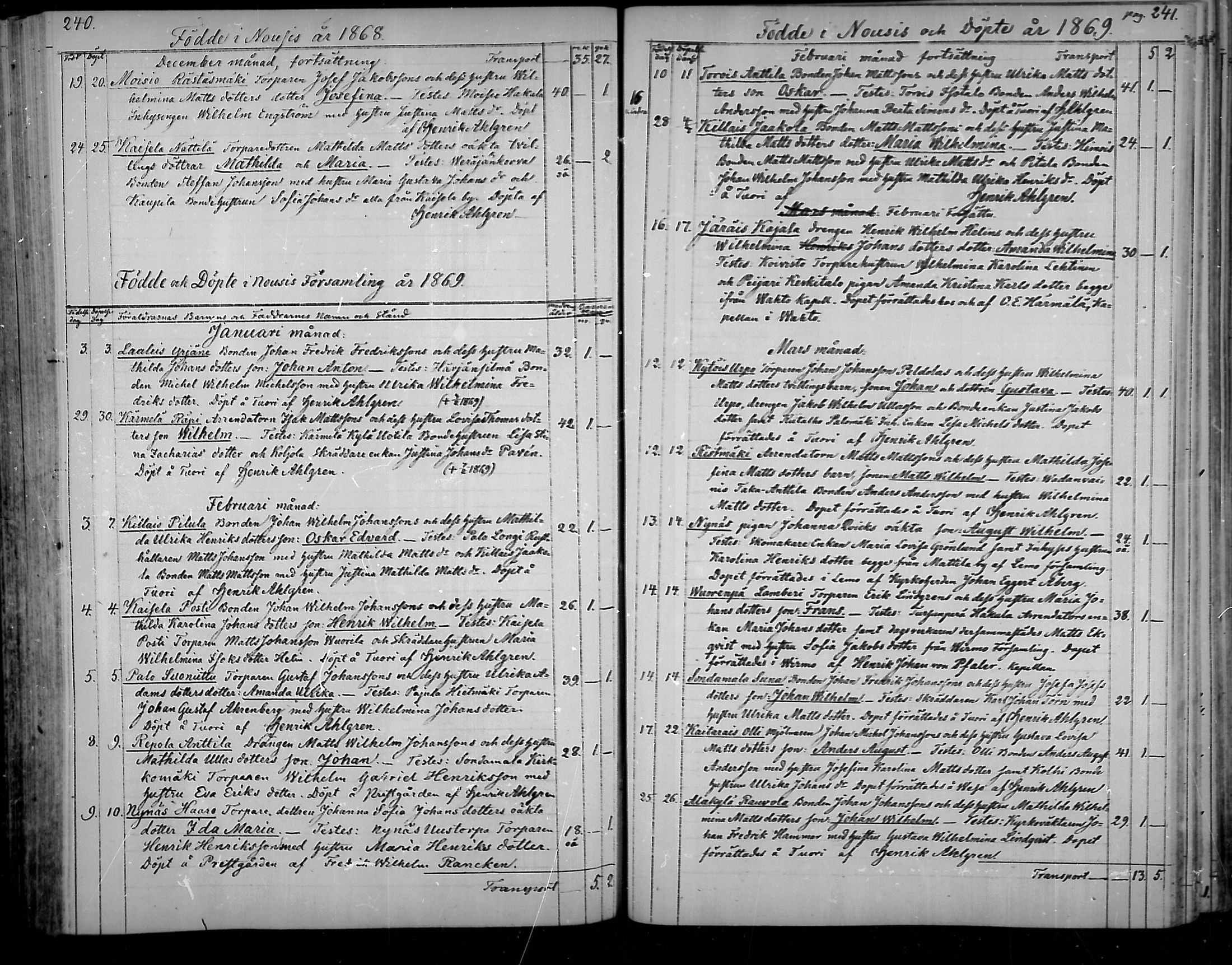 [ ../kirjat/Kirkonkirjat/nousiainen/syntyneet_1850-1888_mko28-35/kuvat/123.jpg ]