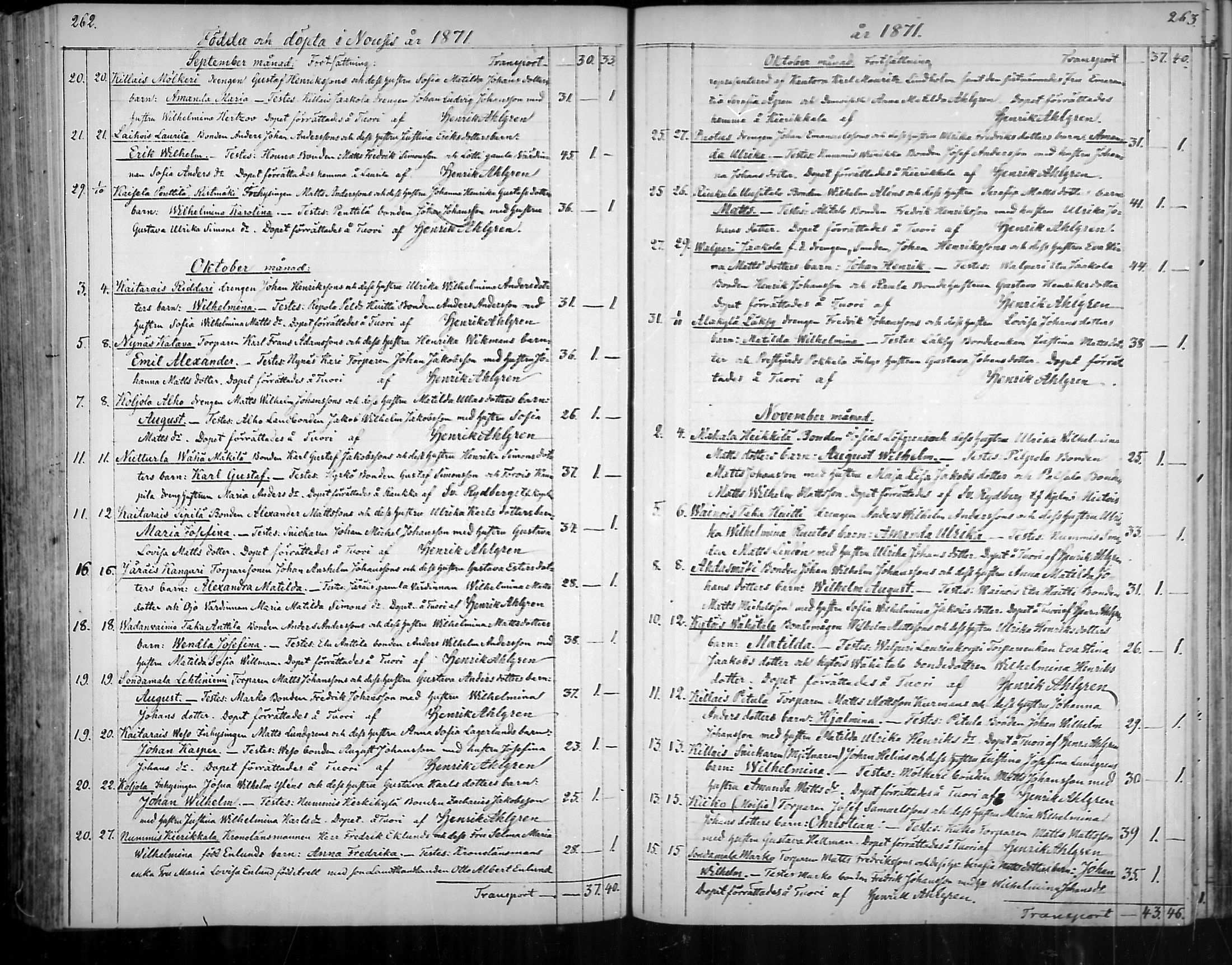 [ ../kirjat/Kirkonkirjat/nousiainen/syntyneet_1850-1888_mko28-35/kuvat/134.jpg ]