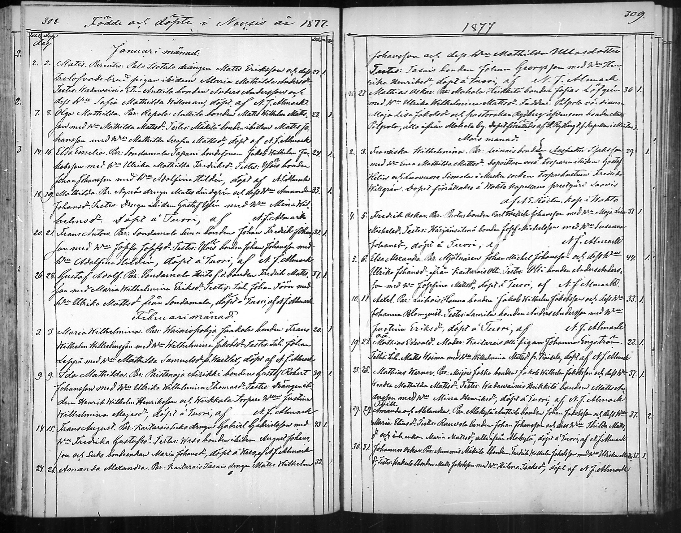 [ ../kirjat/Kirkonkirjat/nousiainen/syntyneet_1850-1888_mko28-35/kuvat/157.jpg ]