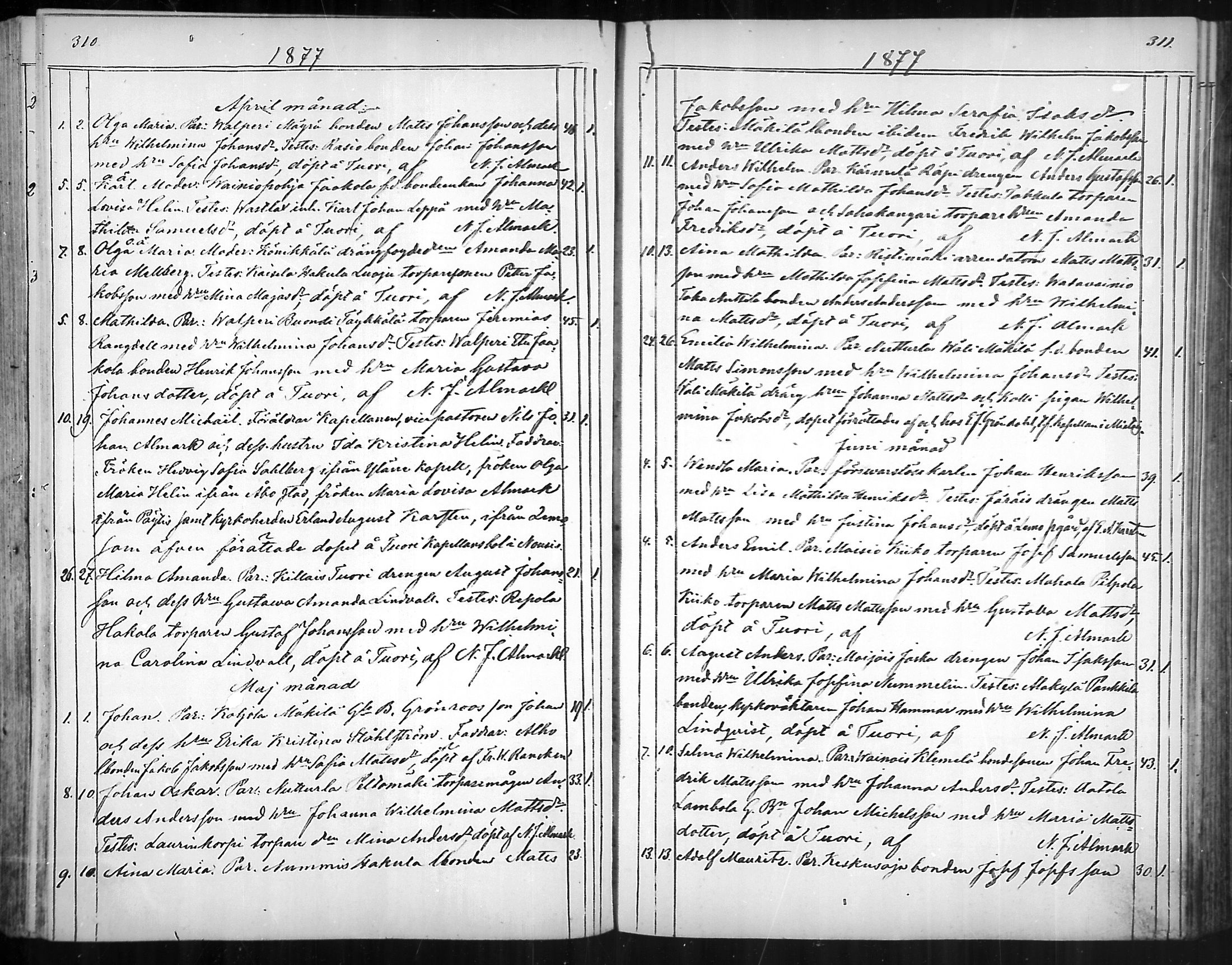 [ ../kirjat/Kirkonkirjat/nousiainen/syntyneet_1850-1888_mko28-35/kuvat/158.jpg ]